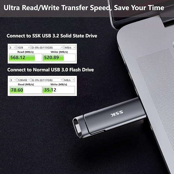 SSK SSK 128GB Dual USB C Flash Drive: 2-in-1 Type C & USB A 3.2 Gen2 for iPhone 15, Android, Laptop - 550MB/s Speed - View 4 of 8