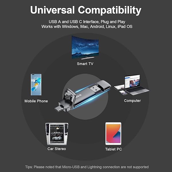 SSK SSK 128GB Dual USB C Flash Drive: 2-in-1 Type C & USB A 3.2 Gen2 for iPhone 15, Android, Laptop - 550MB/s Speed - View 8 of 8