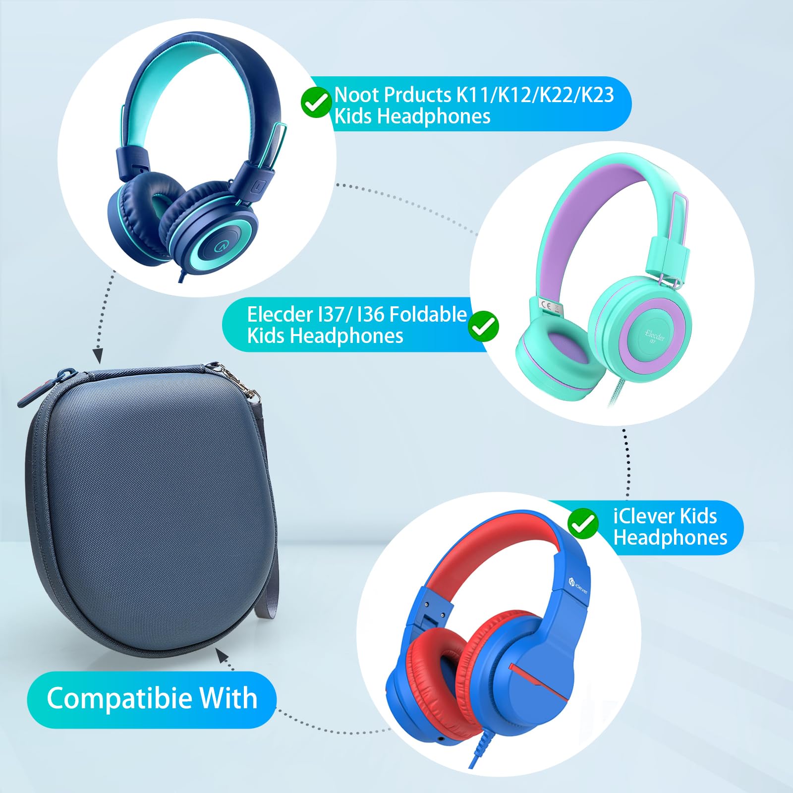 Kids Headphones Case Compatible with Elecder i37 Noot K11 iClever BTH12 HS19 BTH26 JoySpark-T5 Candy Bila BH03 EarFun IMYB MIDOLA MD-B01 Foldable Kid - View 2 of 7