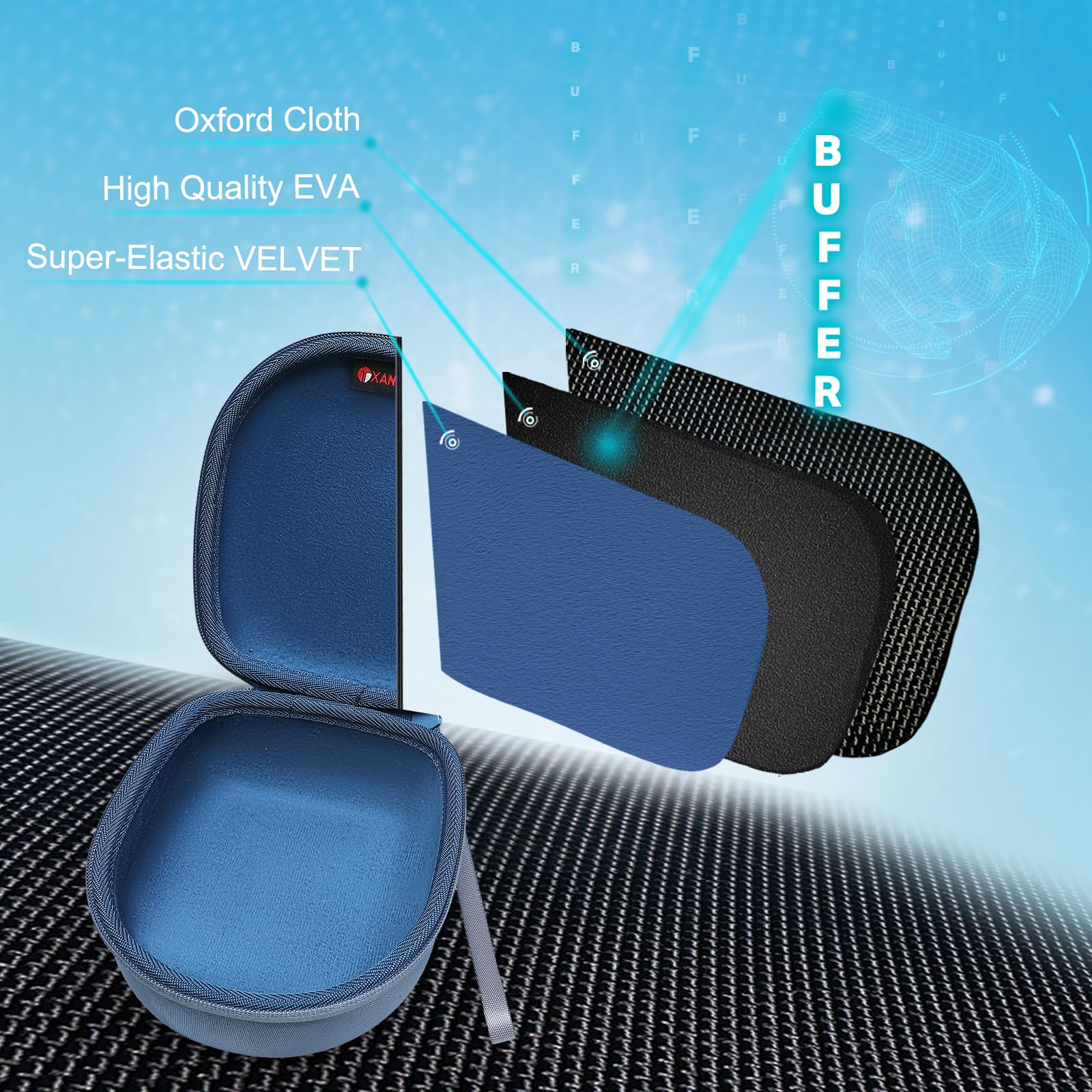 Kids Headphones Case Compatible with Elecder i37 Noot K11 iClever BTH12 HS19 BTH26 JoySpark-T5 Candy Bila BH03 EarFun IMYB MIDOLA MD-B01 Foldable Kid - View 5 of 7