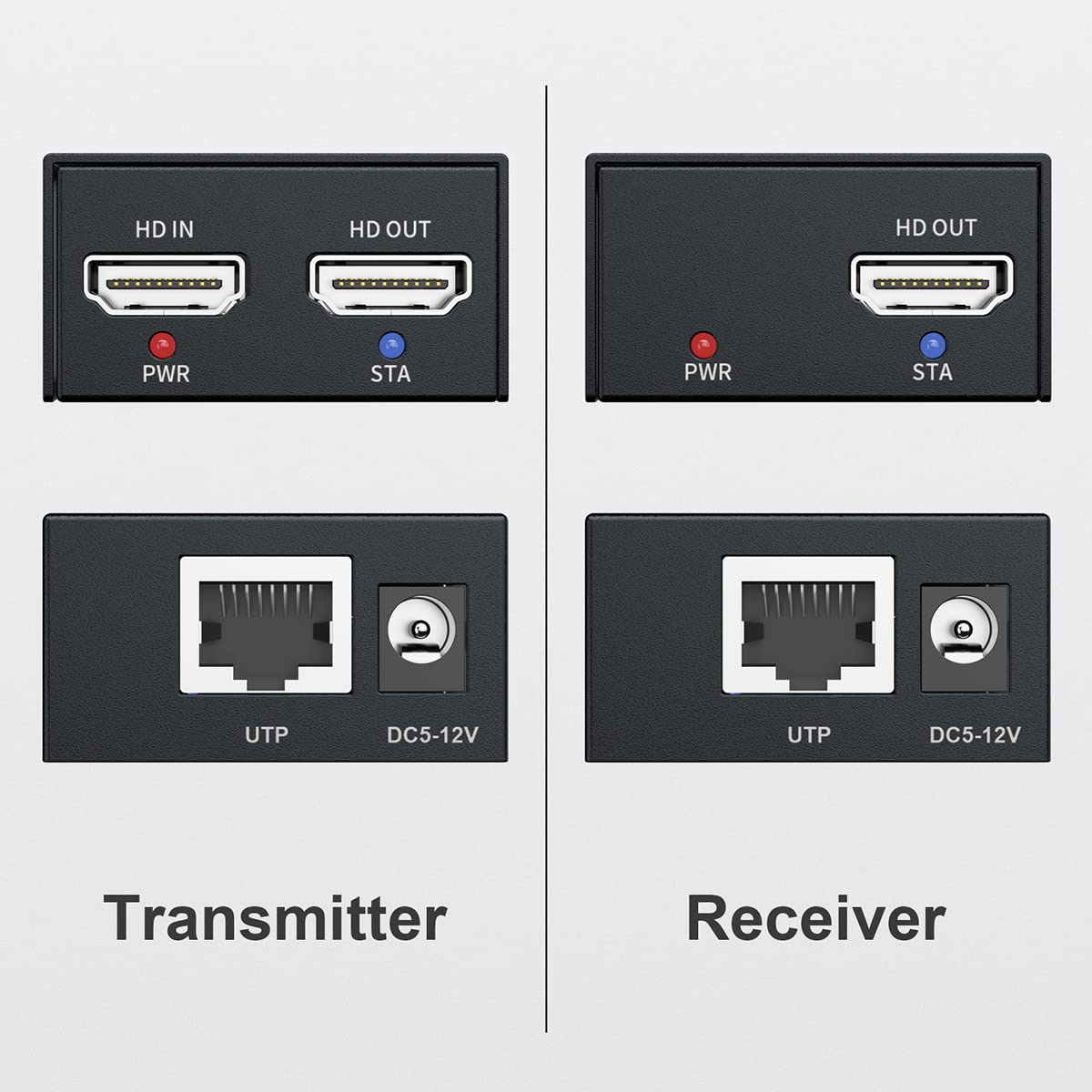 PWAY HDMI Extender 500ft No Delay Over Cat5e/6 HDMI Balun IP Kit for Long Distance Video and 1 to Many Over Gigabit Switch - View 2 of 7