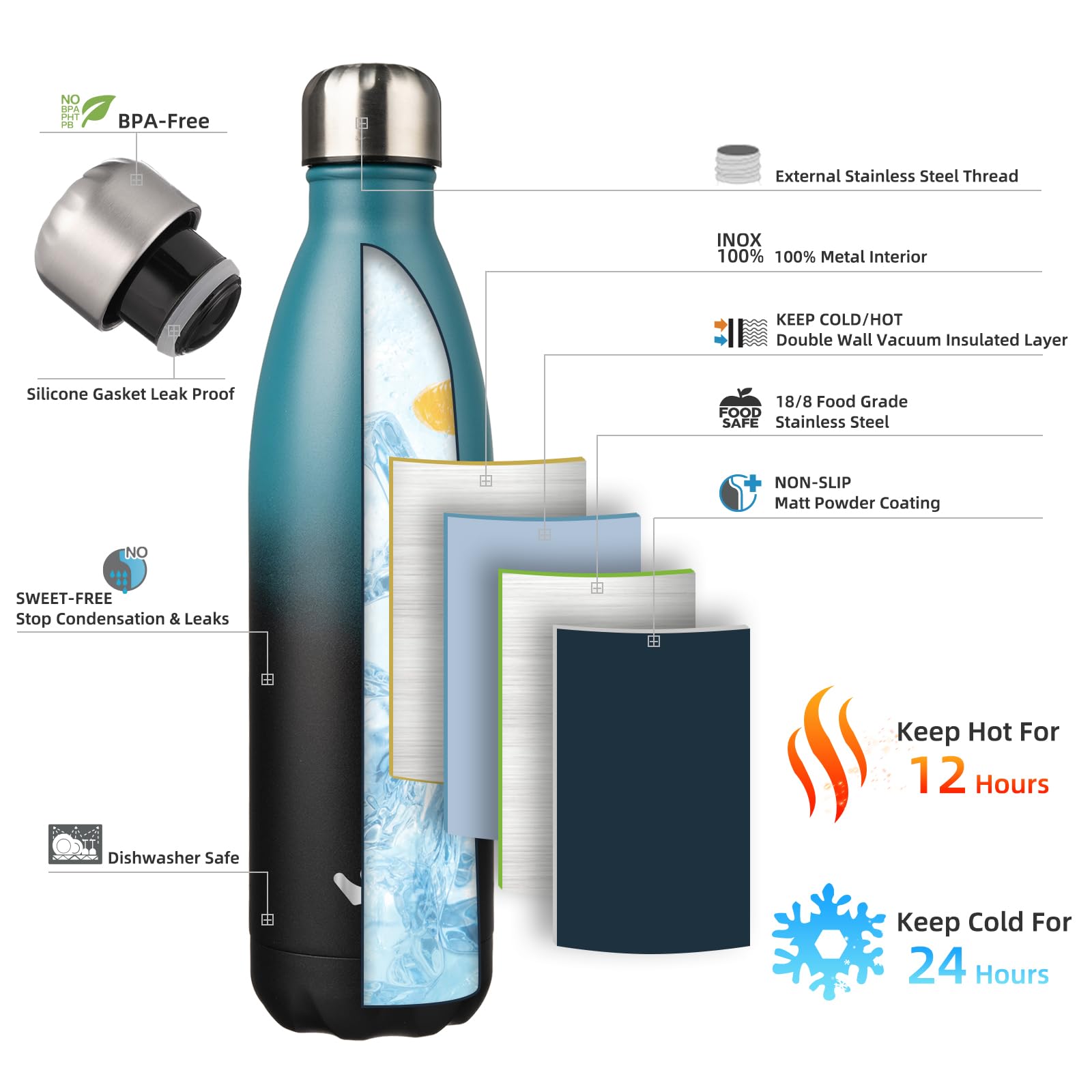 Konokyo Konokyo 25 oz Insulated Water Bottle Double Wall Stainless Steel Flask for Sports and Travel Indigo Black - View 2 of 7