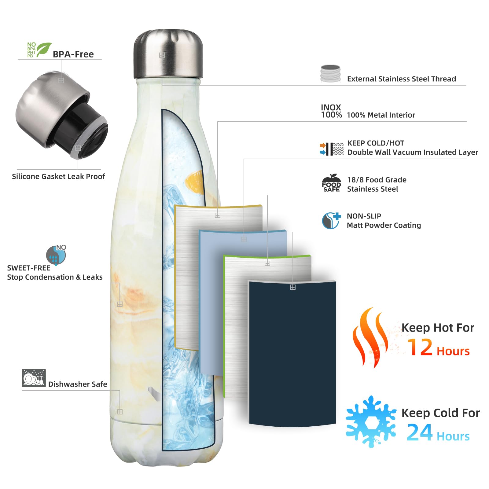 Konokyo Konokyo 17 oz Insulated Water Bottle Double Wall Stainless Steel Vacuum Flask for Sports Travel Marble Jade - View 2 of 7