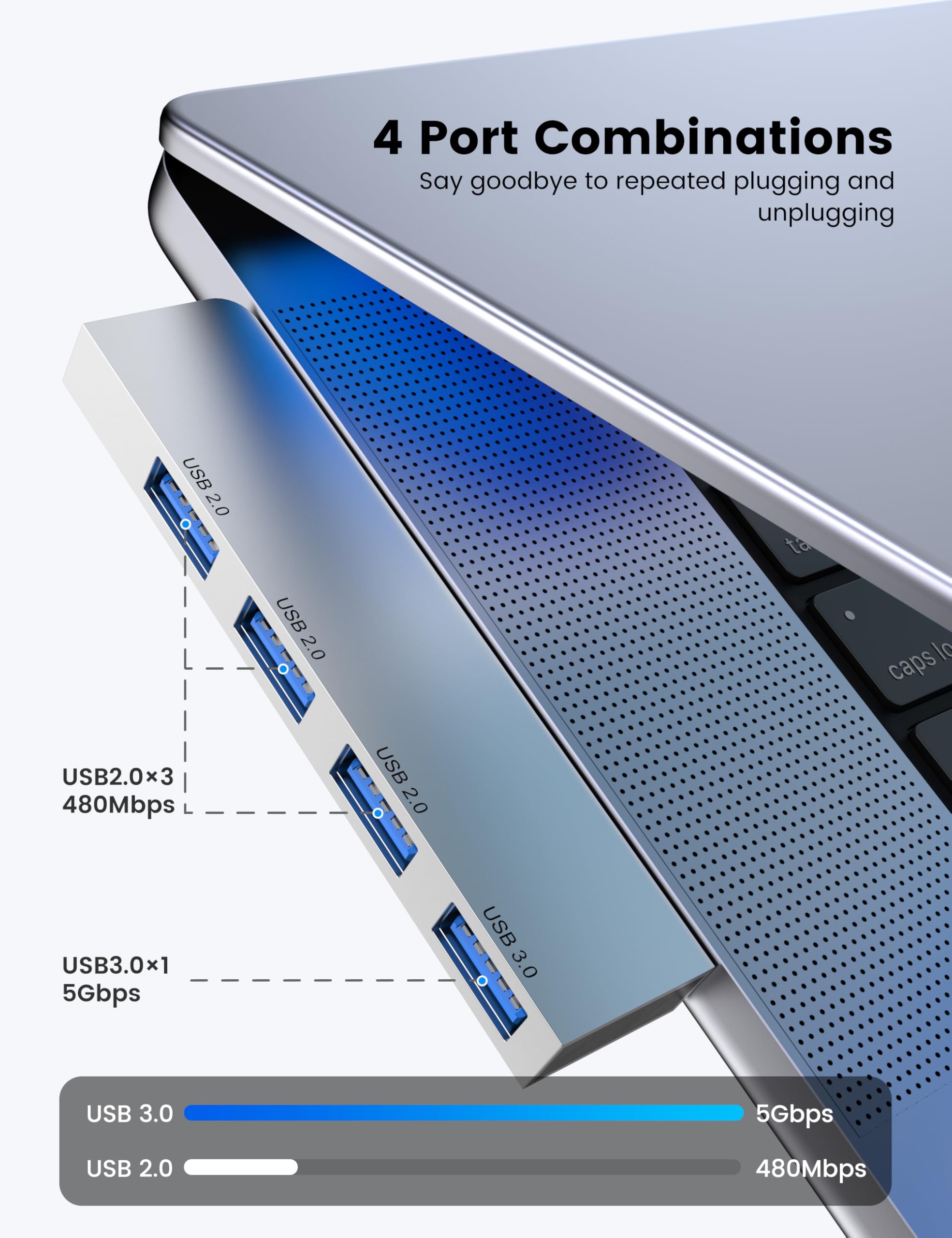 Fidioto Fidioto Slim USB Hub 2Pack 4 Port USB Adapter Multi USB Port Expander for Laptop iMac Pro MacBook Air Mac Mini Notebook PC and Mobile HDD - View 3 of 6