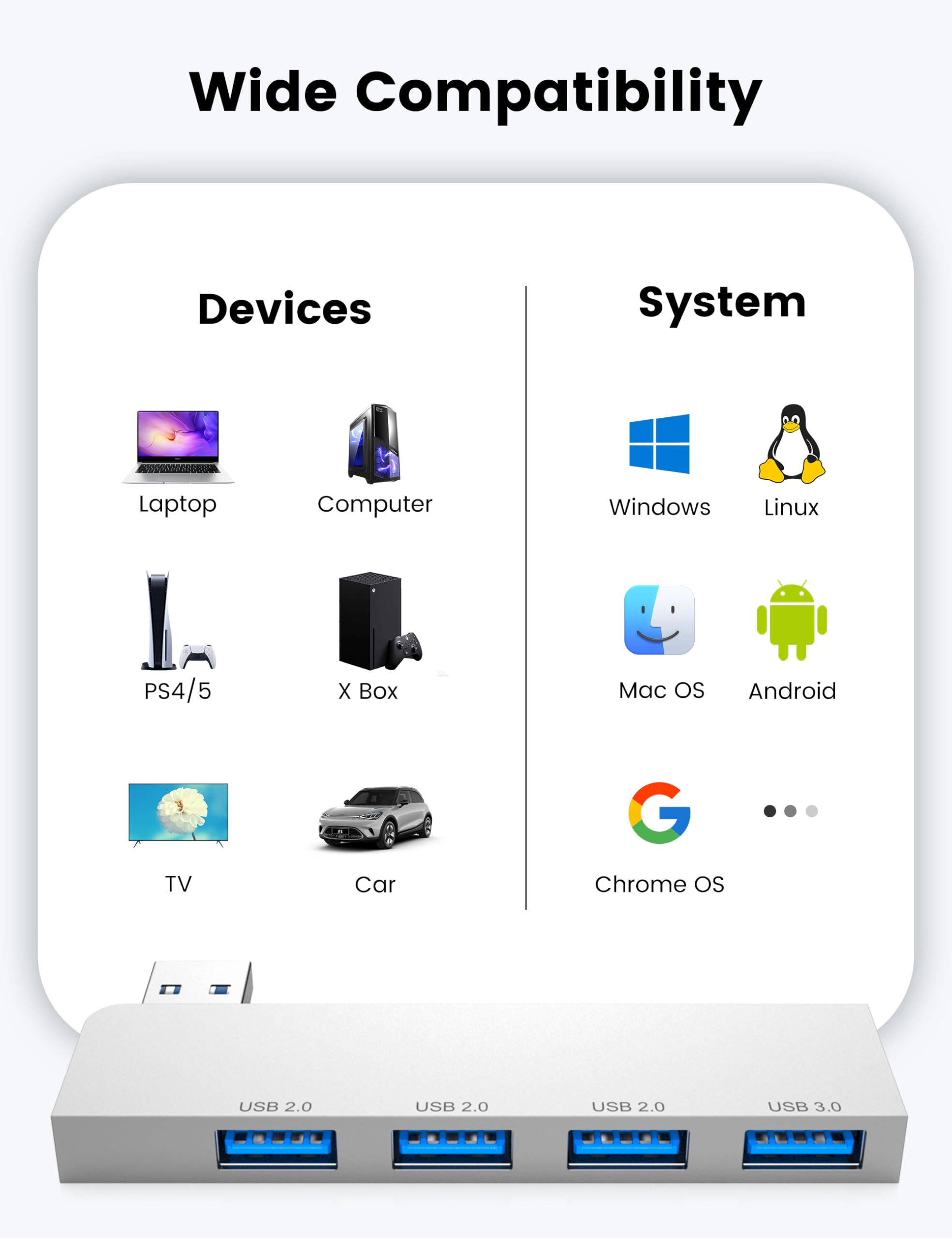 Fidioto Fidioto Slim USB Hub 2Pack 4 Port USB Adapter Multi USB Port Expander for Laptop iMac Pro MacBook Air Mac Mini Notebook PC and Mobile HDD - View 5 of 6