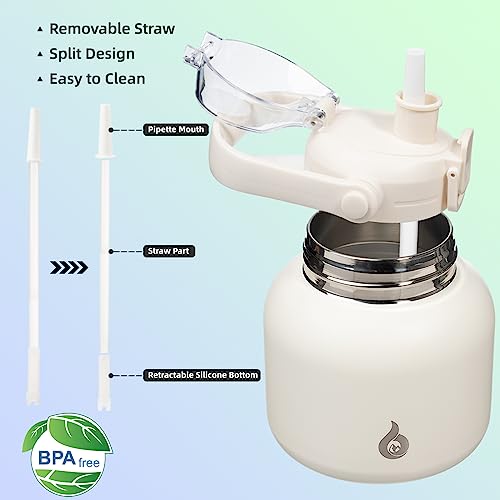 BJPKPK BJPKPK 20 oz Insulated Water Bottles with Straw BPA Free Stainless Steel Cute Thermos for Men and Women Easy Carry White - View 6 of 8