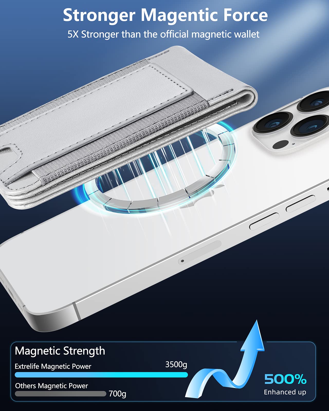 ExtreLife ExtreLife 2-in-1 Magsafe Wallet and Phone Stand for iPhone 16 15 14 Pro Max 14 Pro 14 14 Plus 13 12 Series Gray Vegan Leather 9 Card Holder - View 4 of 8