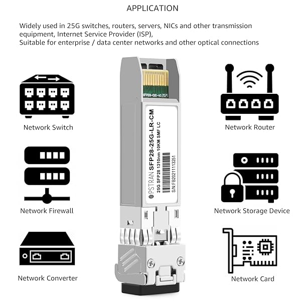 OPSTRAN OPSTRAN 25GBASE-LR SFP28 Optical Transceiver Module Compatible with Cisco 25G 1310nm 10km DDM Duplex LC SMF 4 Pack - View 4 of 4