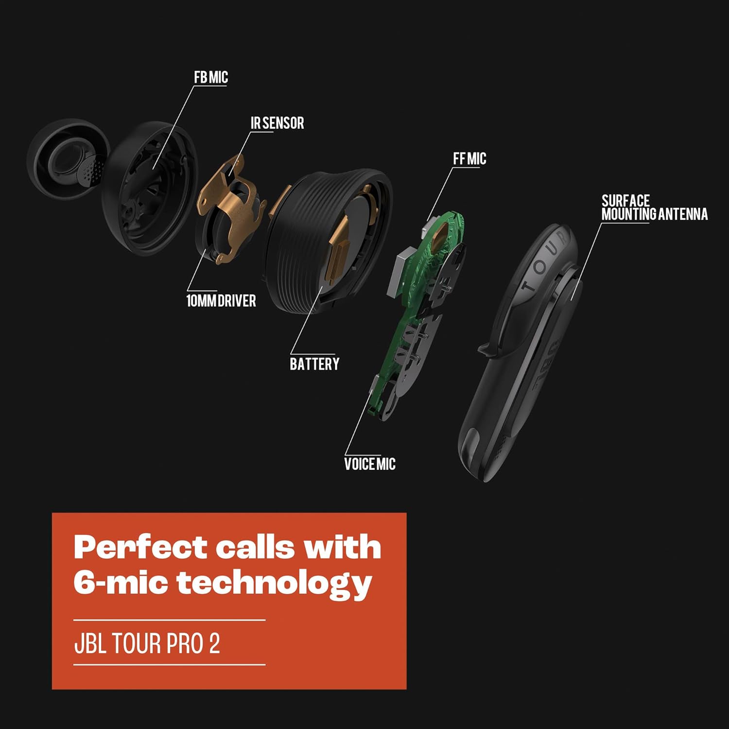 JBL JBL Tour Pro 2 True Wireless Noise Cancelling Earbuds with Smart Charging Case and 40hrs Playtime for Perfect Calls and Immersive Sound Black - View 5 of 9