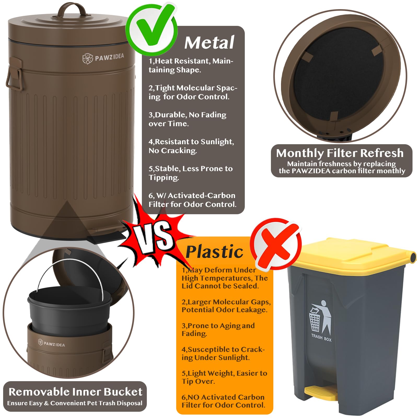 PAWZIDEA PAWZIDEA Outdoor Dog Poop Trash Can with Odor Control Waterproof 3.1 Gallon Waste Container and Activated Carbon Filter for Pet Waste - View 5 of 8