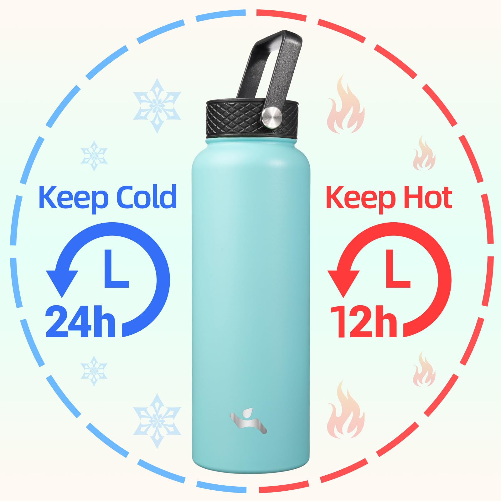 Konokyo Konokyo 40oz Insulated Stainless Steel Water Bottle with 3 Lids in Turquoise for Sports and Outdoor Activities - View 2 of 7