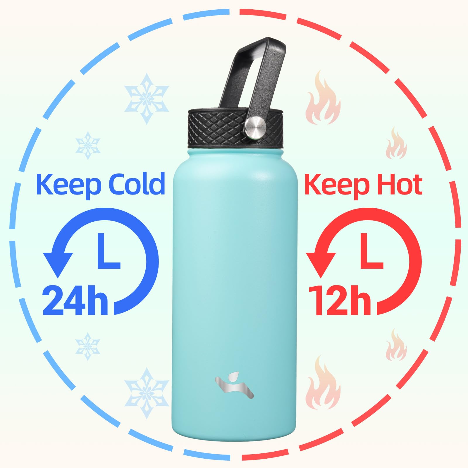 Konokyo Konokyo 32 oz Insulated Stainless Steel Water Bottle with 3 Lids in Turquoise for Sports and Outdoor Activities - View 2 of 7