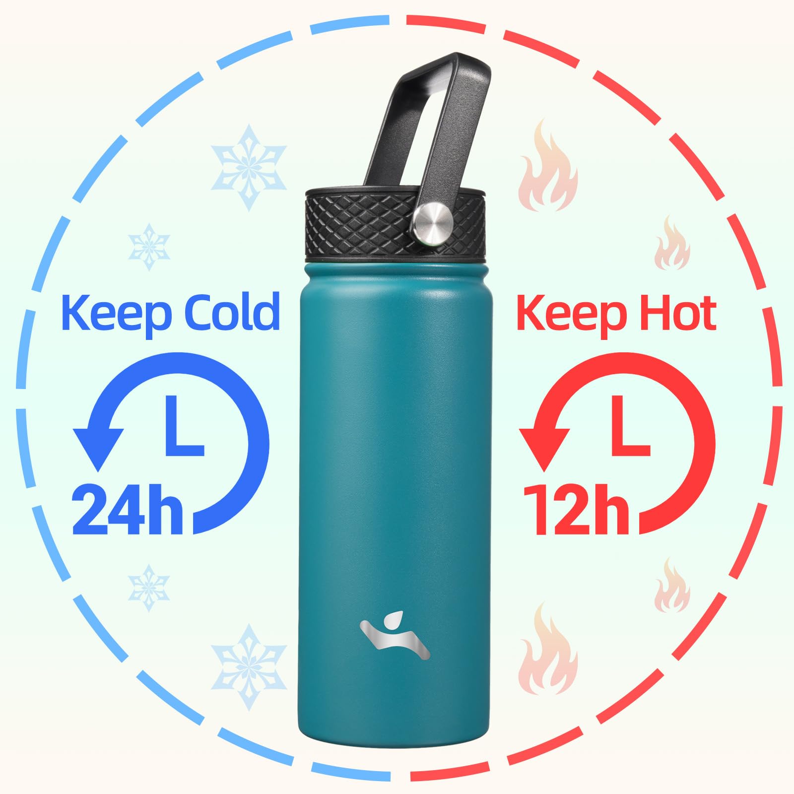 Konokyo Konokyo 18 oz Insulated Stainless Steel Water Bottle with 3 Lids in Light Blue for Sports and Outdoor Activities - View 2 of 7