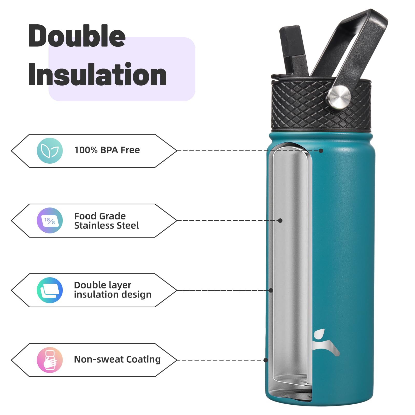 Konokyo Konokyo 18 oz Insulated Stainless Steel Water Bottle with 3 Lids in Light Blue for Sports and Outdoor Activities - View 4 of 7