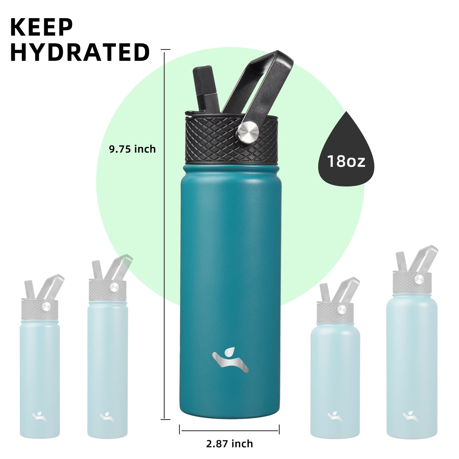 Konokyo Konokyo 18 oz Insulated Stainless Steel Water Bottle with 3 Lids in Light Blue for Sports and Outdoor Activities - View 5 of 7