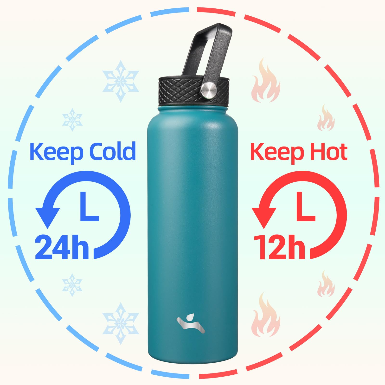 Konokyo Konokyo 40oz Insulated Stainless Steel Water Bottle with 3 Lids in Light Blue for Sports and Outdoor Activities - View 2 of 7