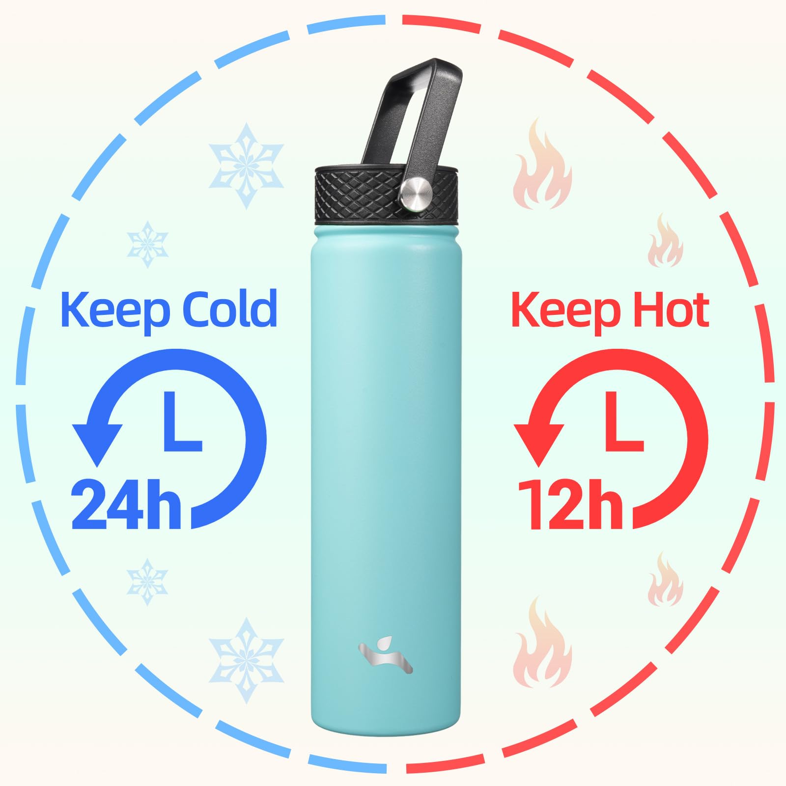 Konokyo Konokyo 24oz Insulated Stainless Steel Water Bottle with 3 Lids in Turquoise for Sports and Outdoor Activities - View 2 of 6