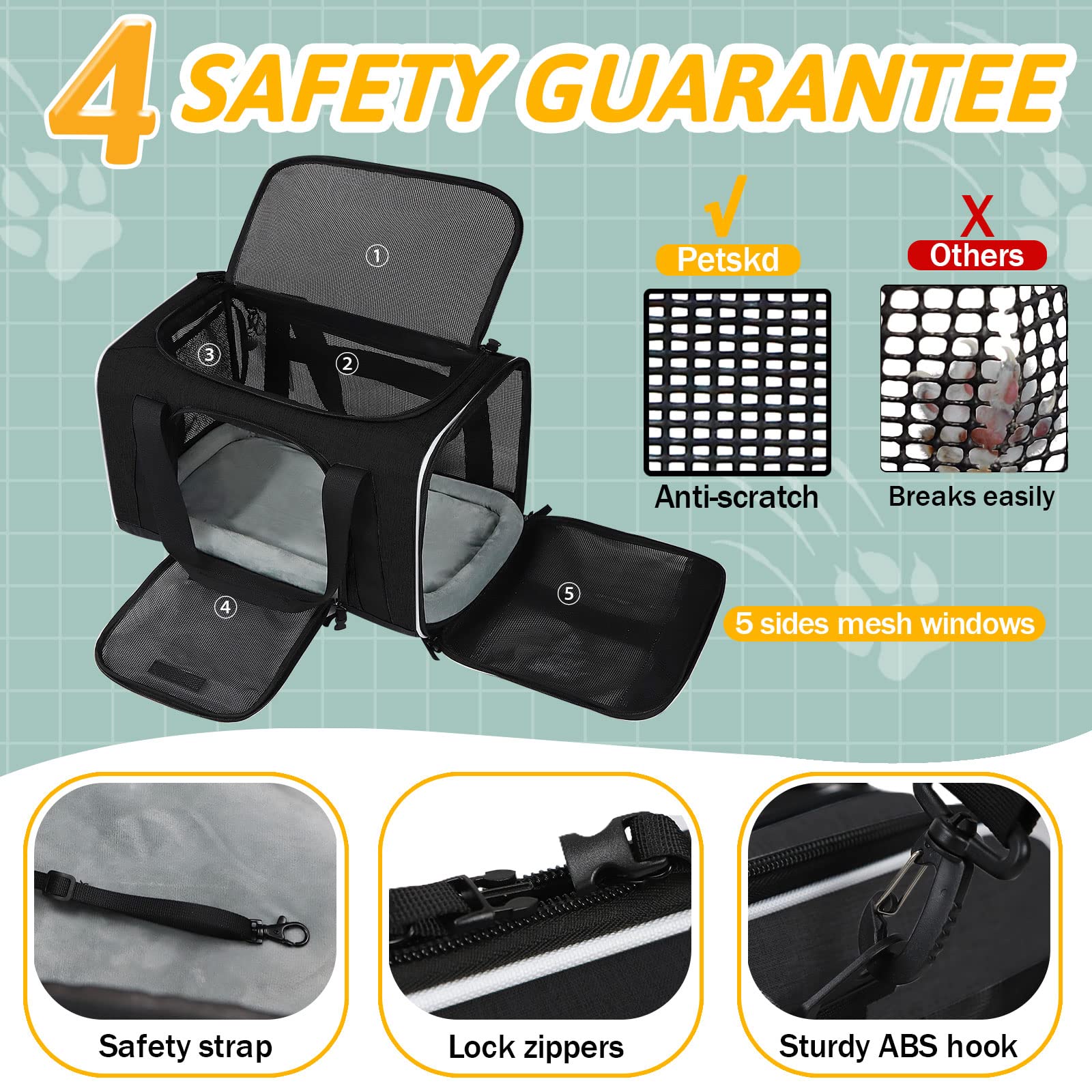 Petskd Petskd Pet Carrier Southwest Airline Approved Soft Dog Carrier for Small Cats and Dogs Travel Bag for Pets 1-15 LBS Black - View 5 of 9