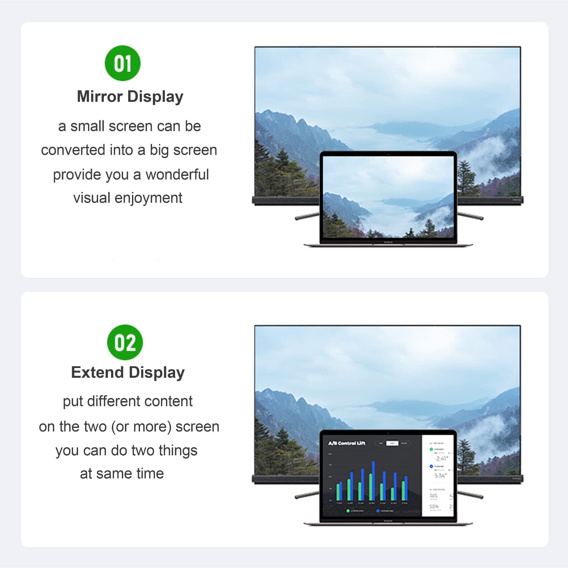 Mindorlen USB C Docking Station HDMI Adapter Multiport Hub for Laptop Chromebook MacBook Pro with Micro SD Card Reader - View 5 of 6