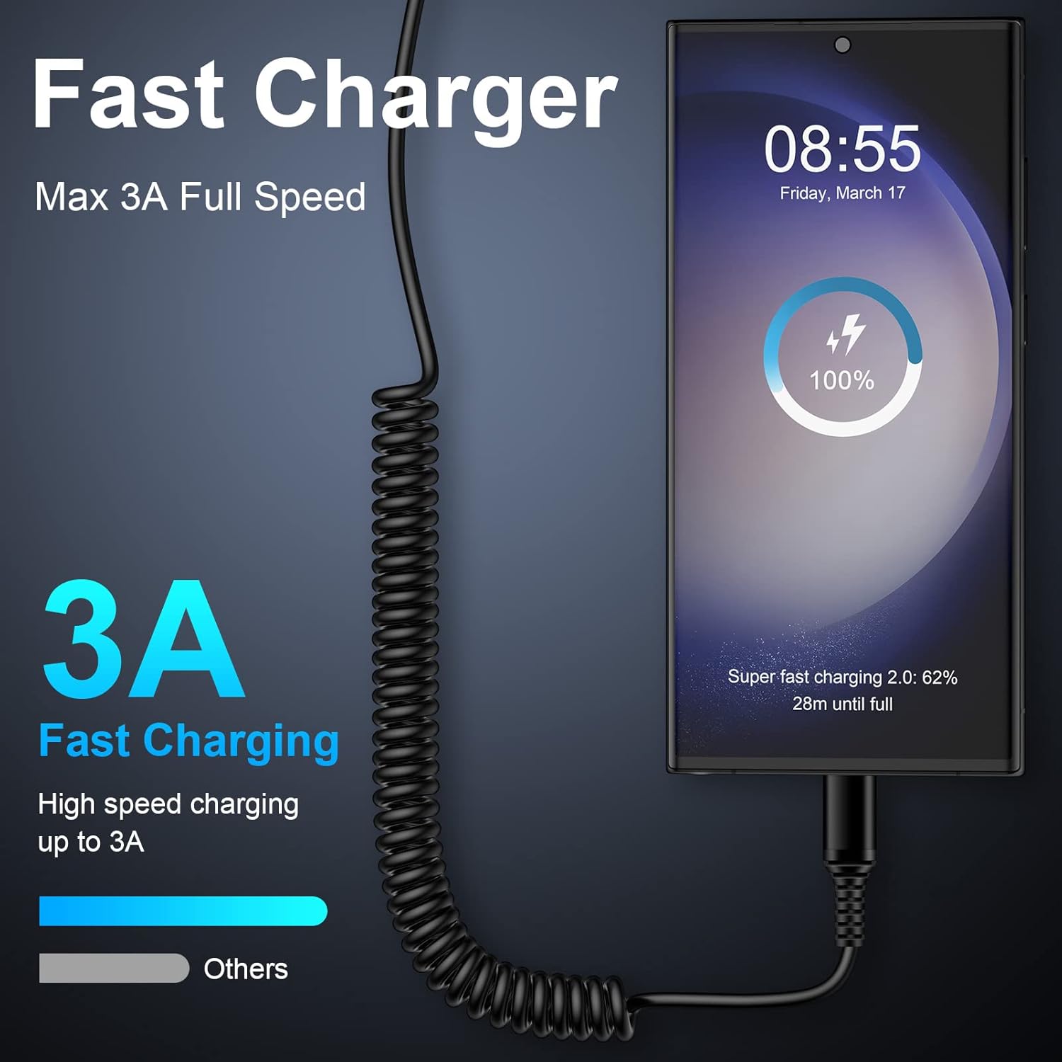 Flecom Fast Charging Android Auto Coiled USB C Charger Cable for Samsung Galaxy S24FE S23FE A23 A16 A54 A15 A14 S24 S23 Ultra A13 A53 - View 2 of 7