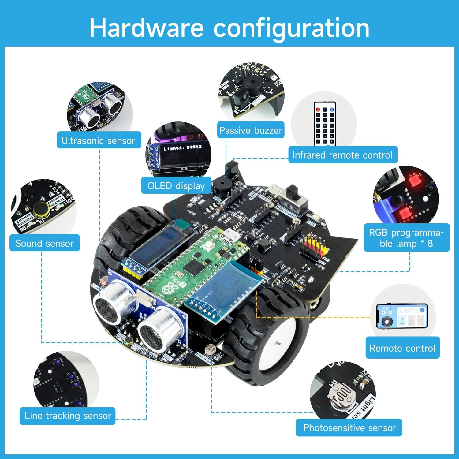 Yahboom Yahboom Raspberry Pi Pico Smart Robot Car Starter Kit for DIY MicroPython Programming and Electronics Projects - View 3 of 9