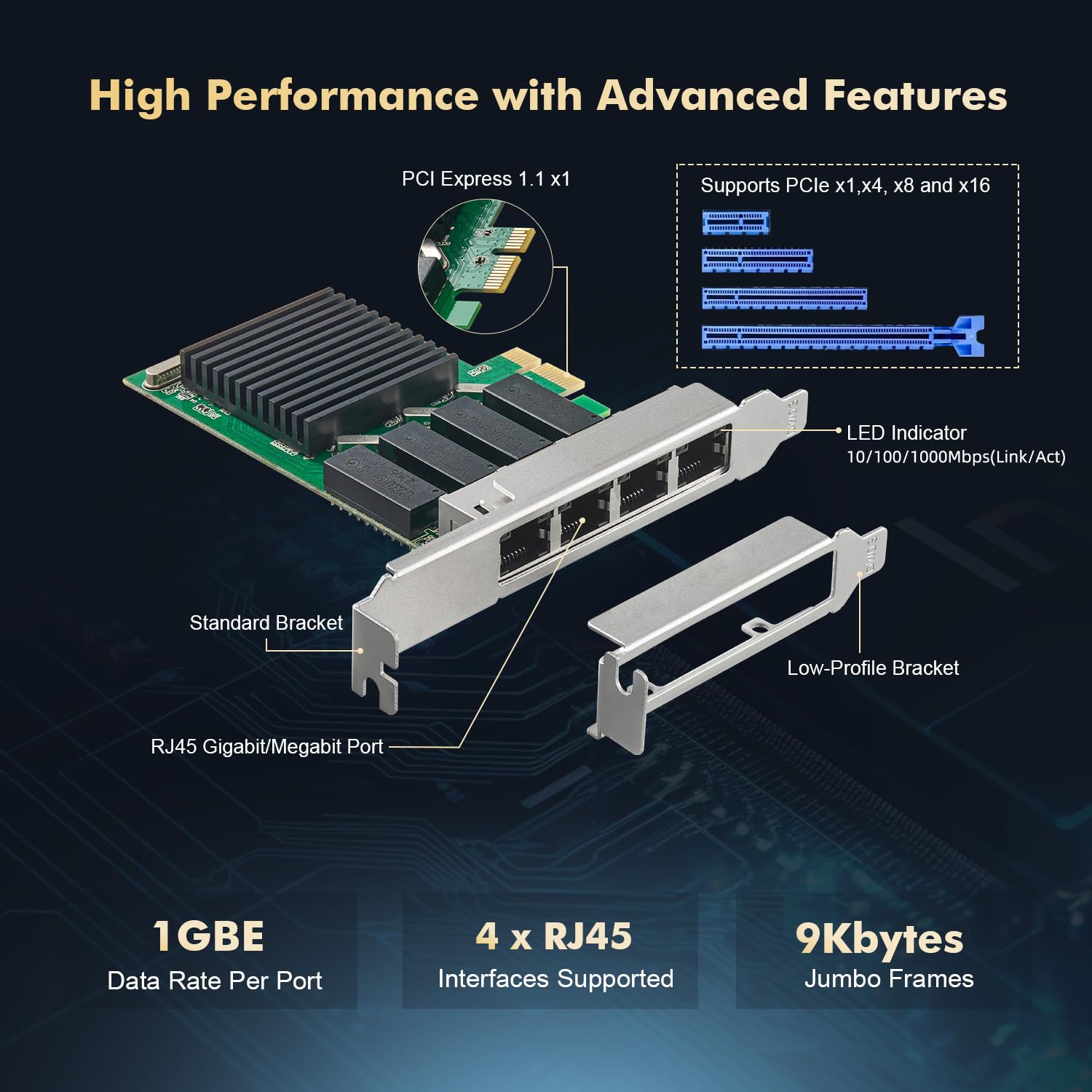 Binardat 4 Ports 2.5G PCIe Network Adapter RTL8125B Ethernet NIC Card for Windows and Linux with PXE Support - View 4 of 7