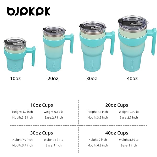 BJPKPK BJPKPK 30 oz Mint Tumbler with Handle and Straw Lid Stainless Steel Insulated Travel Coffee Cup - View 6 of 8