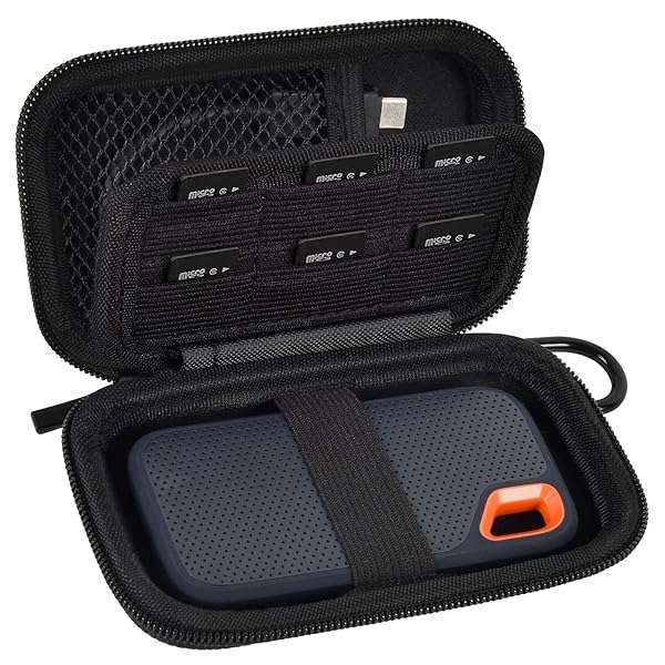 Durable Case for SanDisk 1TB 2TB 4TB SSD & SD Card Storage - Organizer Box for PRO Extreme Portable Hard Drive