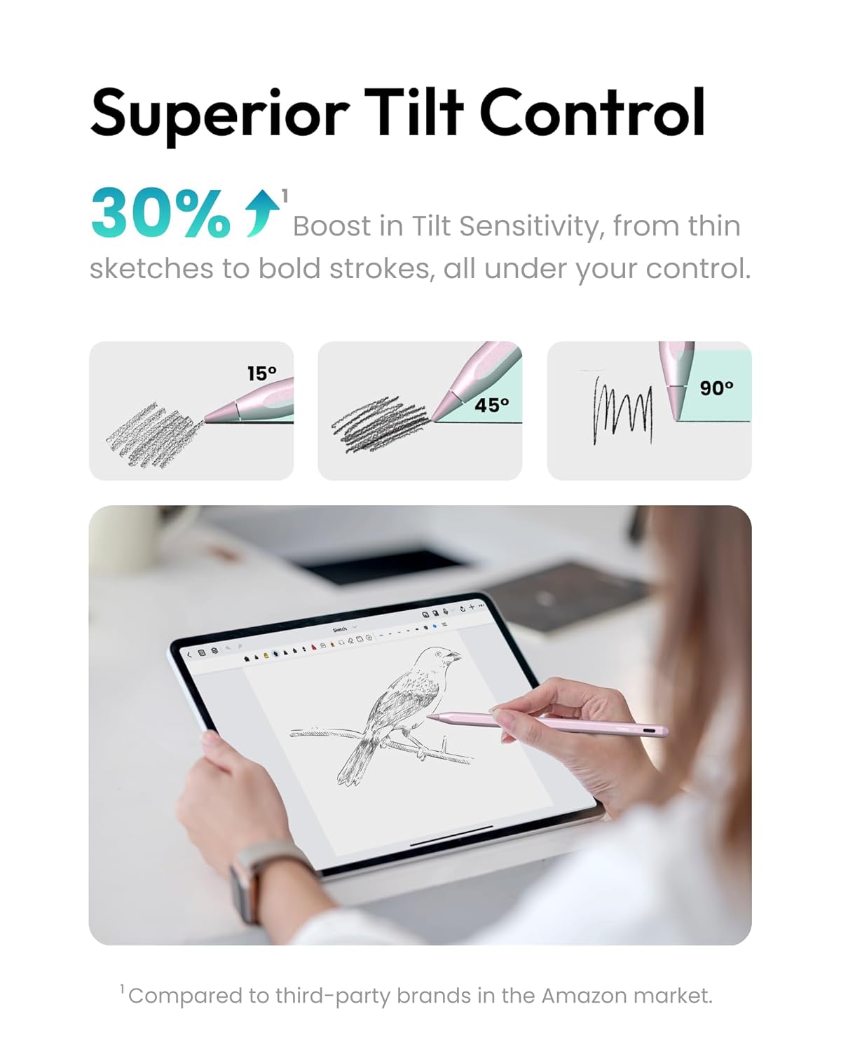 metapen Metapen Pencil A8 for Apple iPad 2018-2025 Fast Charging Tilt Sensitivity Stylus Pen for iPad Pro Air Mini Pink - View 7 of 9