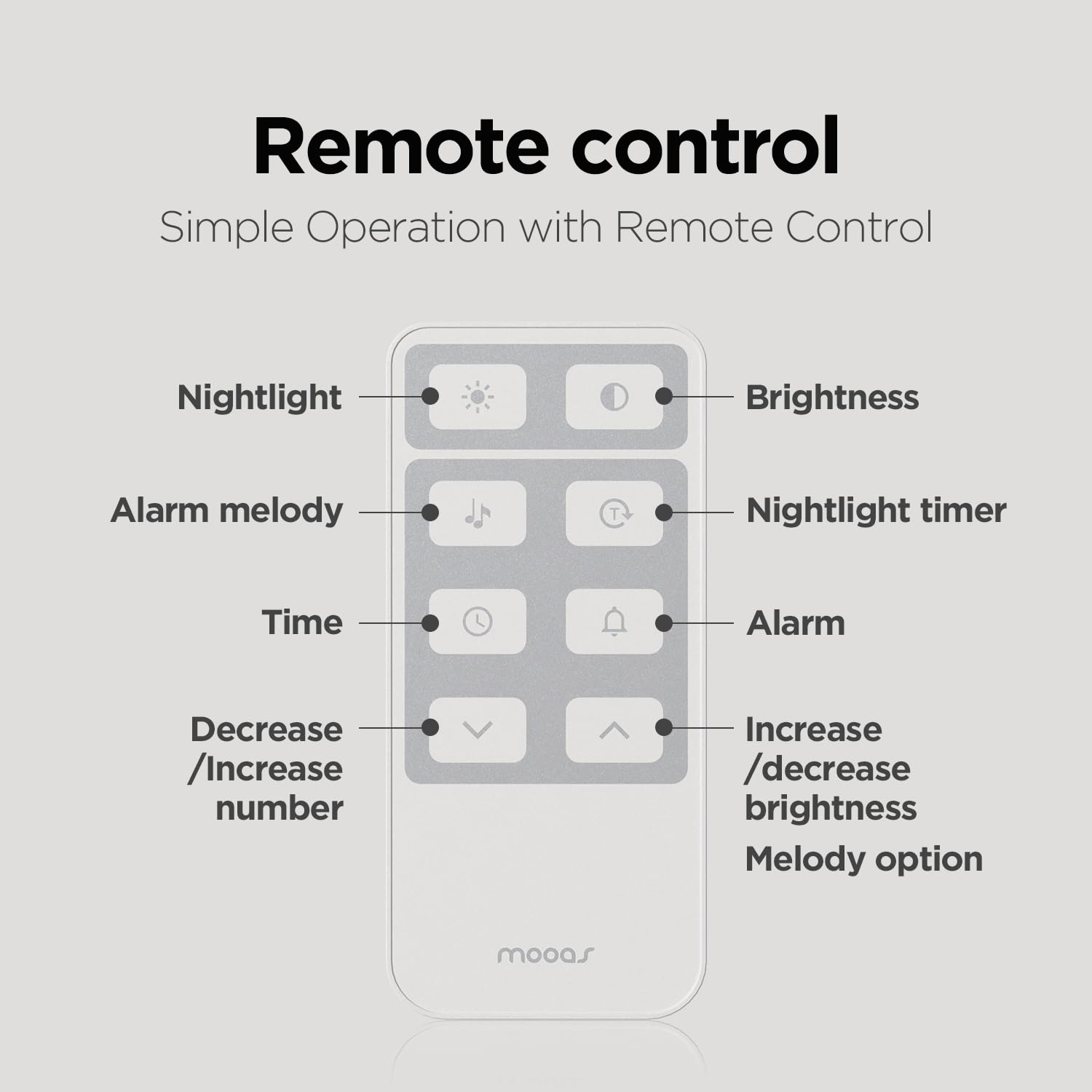 mooas Mooas Wooden Frame LED Silent Wall Clock with Remote Backlit Nightlight Modern Digital Display Sunrise Alarm Melody for Bedroom Living Room - View 8 of 9