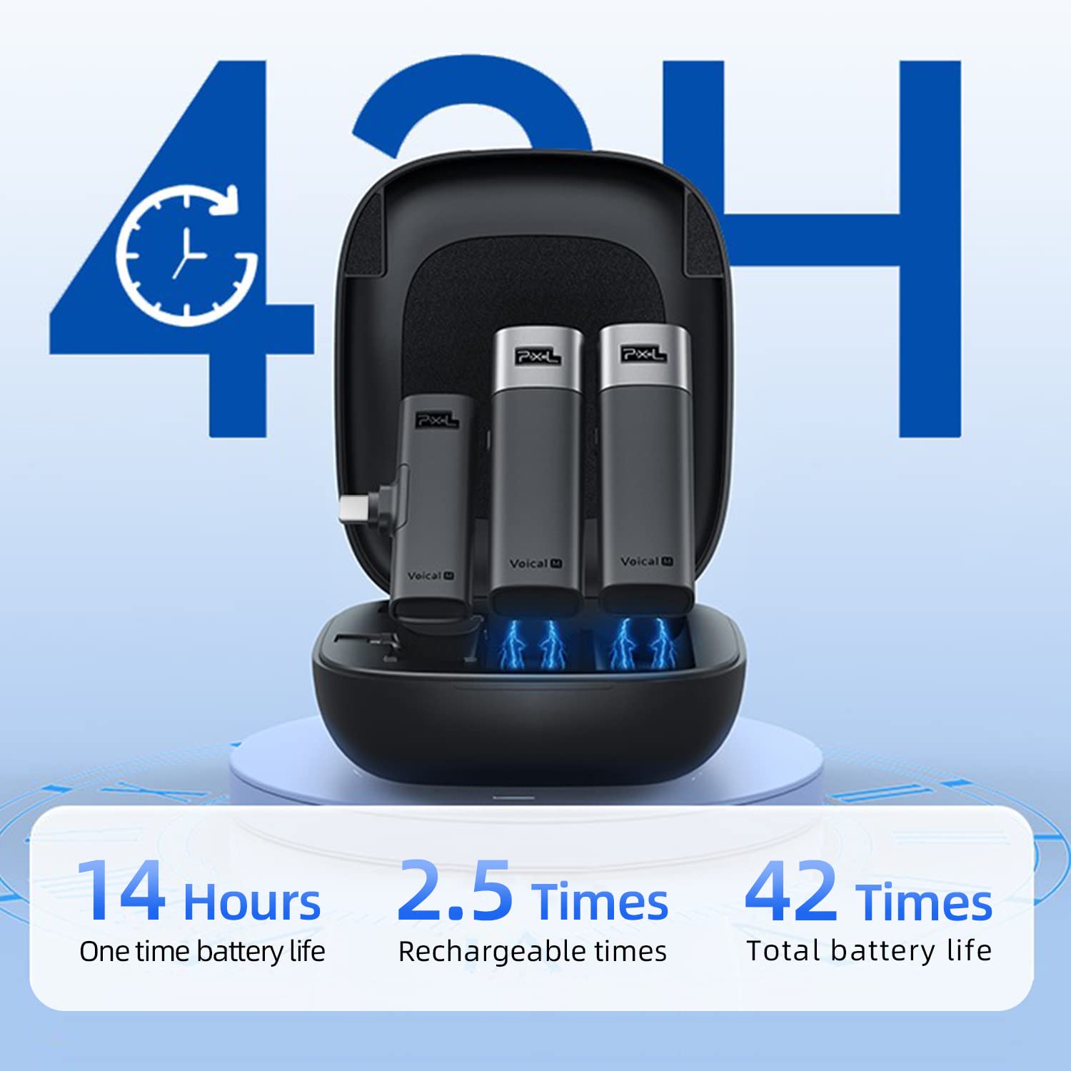 PIXEL Wireless Lavalier Microphone for Android Type-C Phone, Plug- Play Clip-on Microphones Mini Lapel Mic with 2 Transmitters and 1 Receiver for - View 3 of 8