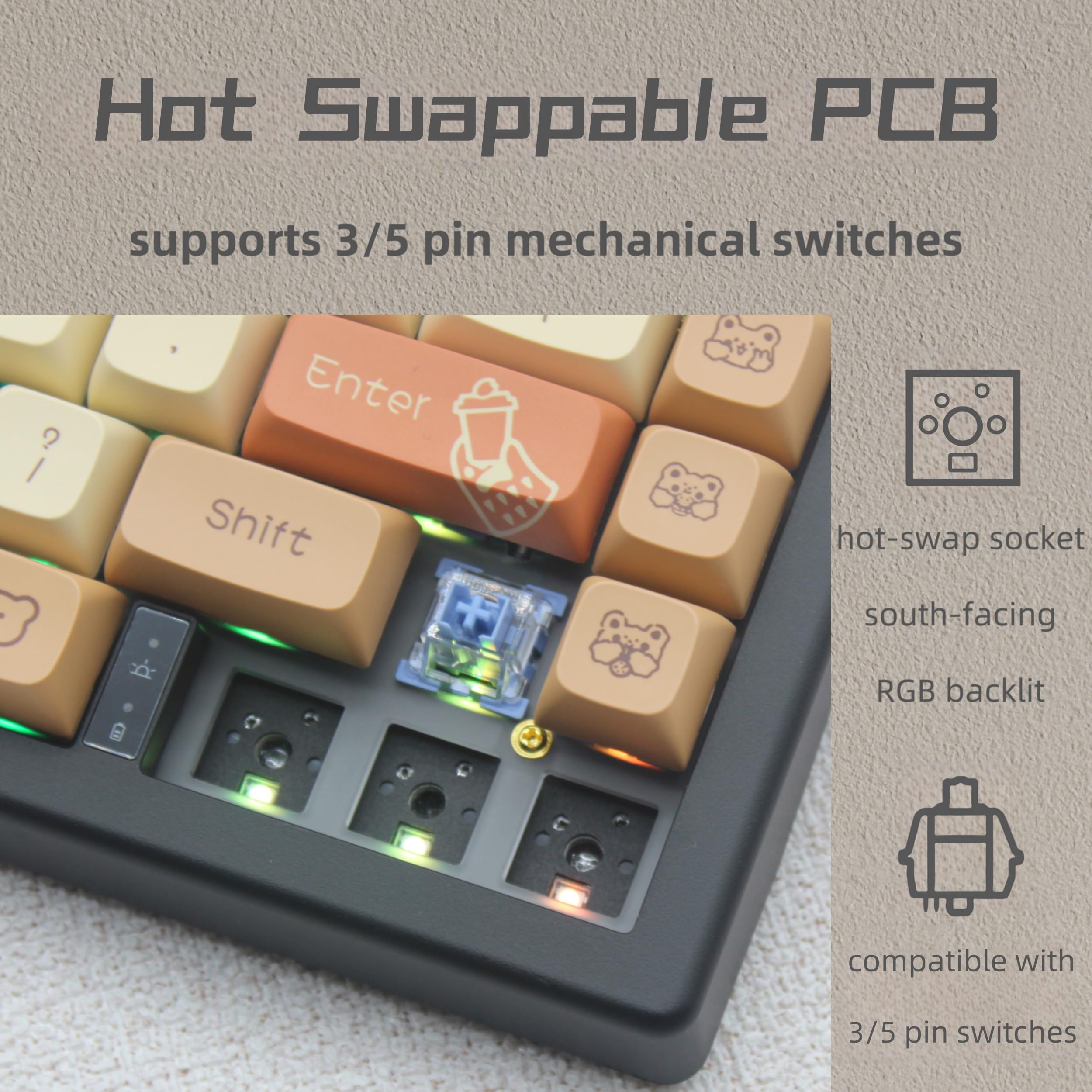 Cmokifuly - View 5 of 7