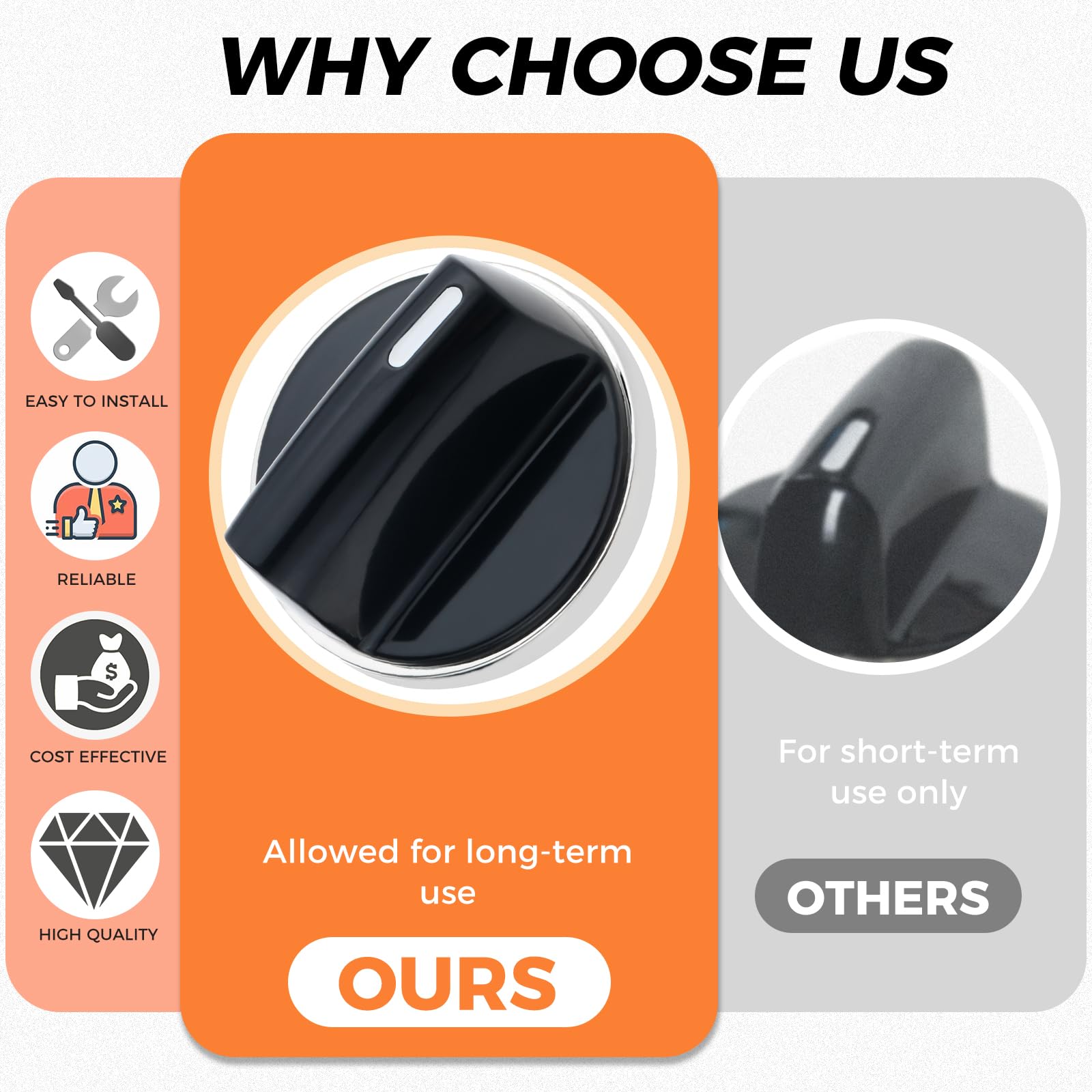 ETERMETA Cooktop Stove Knobs Compatible with Bosch 00650847 Burner Control Dial Knob Replacement 4 Pcs - View 7 of 7