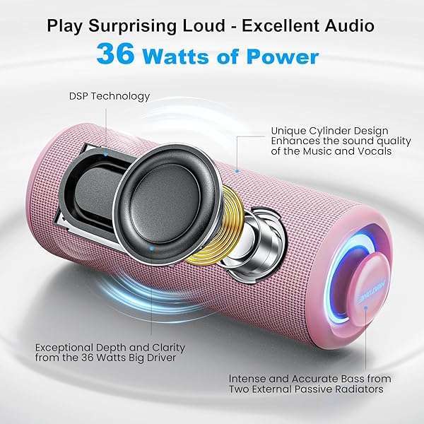 MIATONE MIATONE 36W Portable Bluetooth Speaker: Bass Boost, TWS Pairing & Bluetooth 5.3 - Stylish Pink Design - View 4 of 9