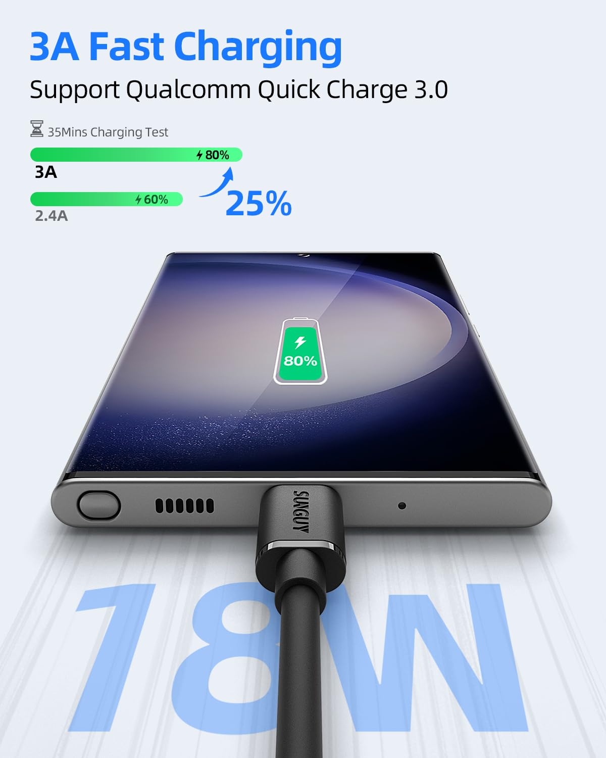 SUNGUY SUNGUY USB C Android Auto Cable 1.5FT 10Gbps Data Transfer 3A Fast Charging for iPhone 15 Pro iPad Pro Samsung T7 External SSD - View 4 of 8