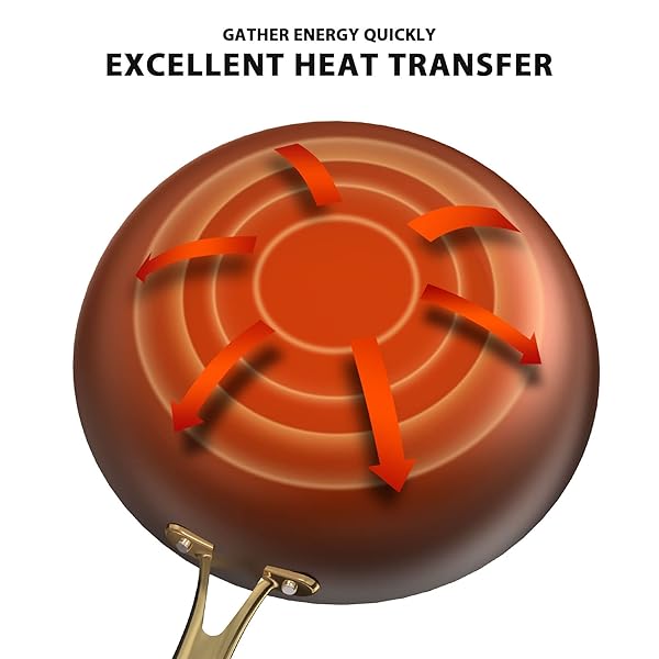 imarku imarku 10 Inch Nonstick Frying Pan Professional Cast Iron Skillet with Stay Cool Handle Easy Clean Oven Safe Ideal Birthday Gift - View 10 of 11