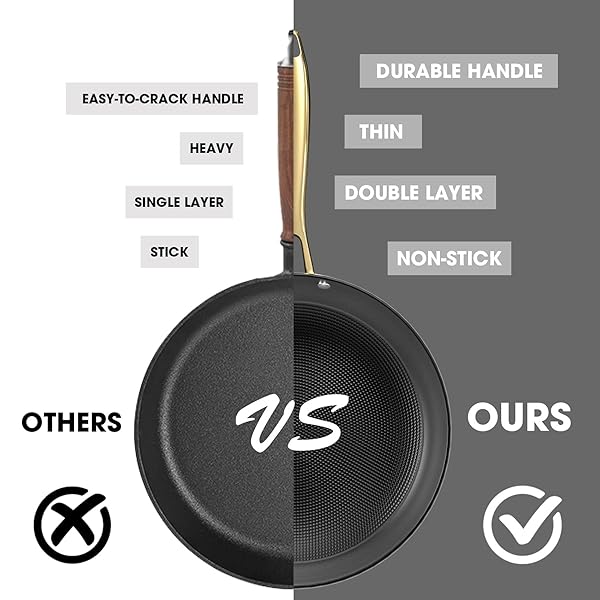 imarku Imarku Non Stick Frying Pans Set 2 Pcs 8 Inch 10 Inch Professional Cast Iron Skillets Honeycomb Long Lasting Gold Handle Oven Safe - View 9 of 11