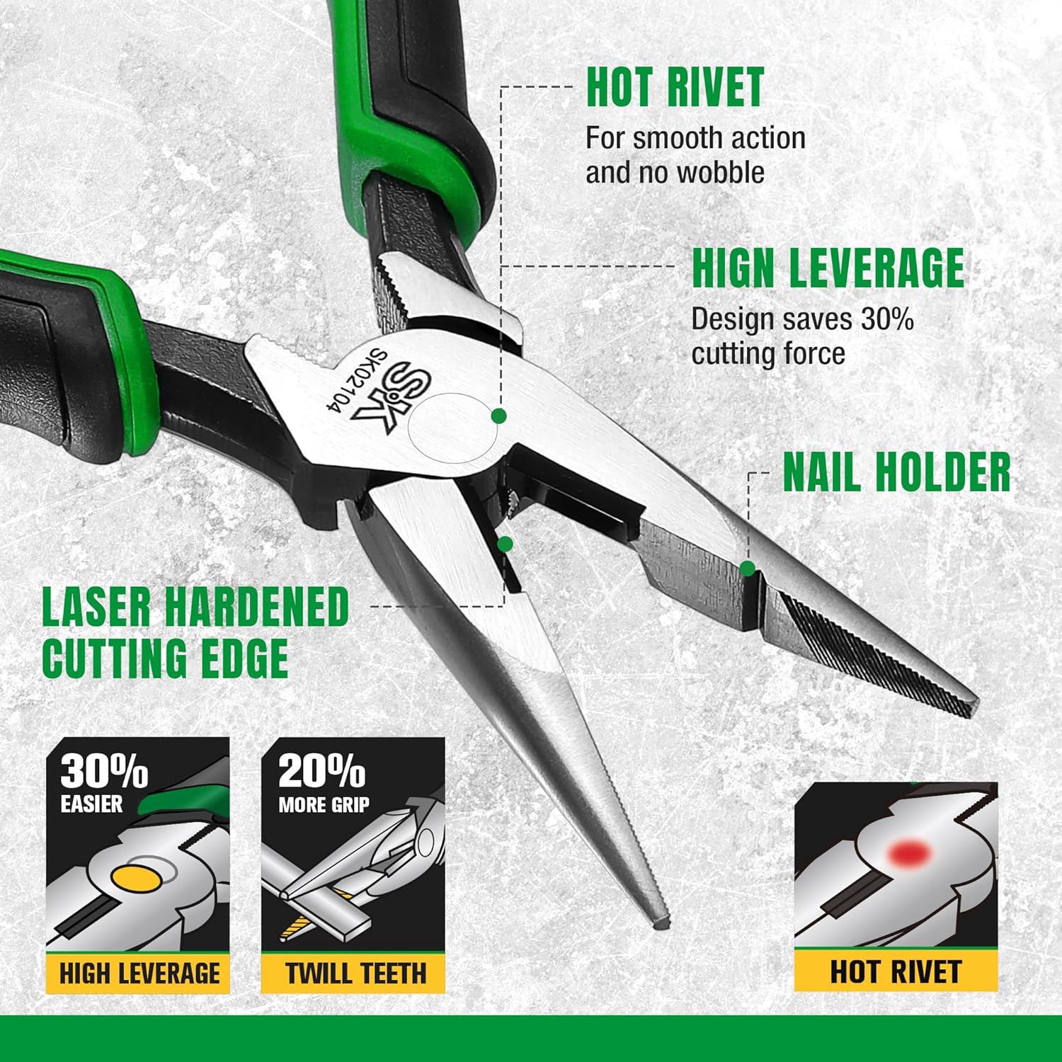 SK SK 8 Inch Long Nose Pliers Premium CRV Steel Ergonomic Anti Slip Handle for Comfortable Grip - View 4 of 8