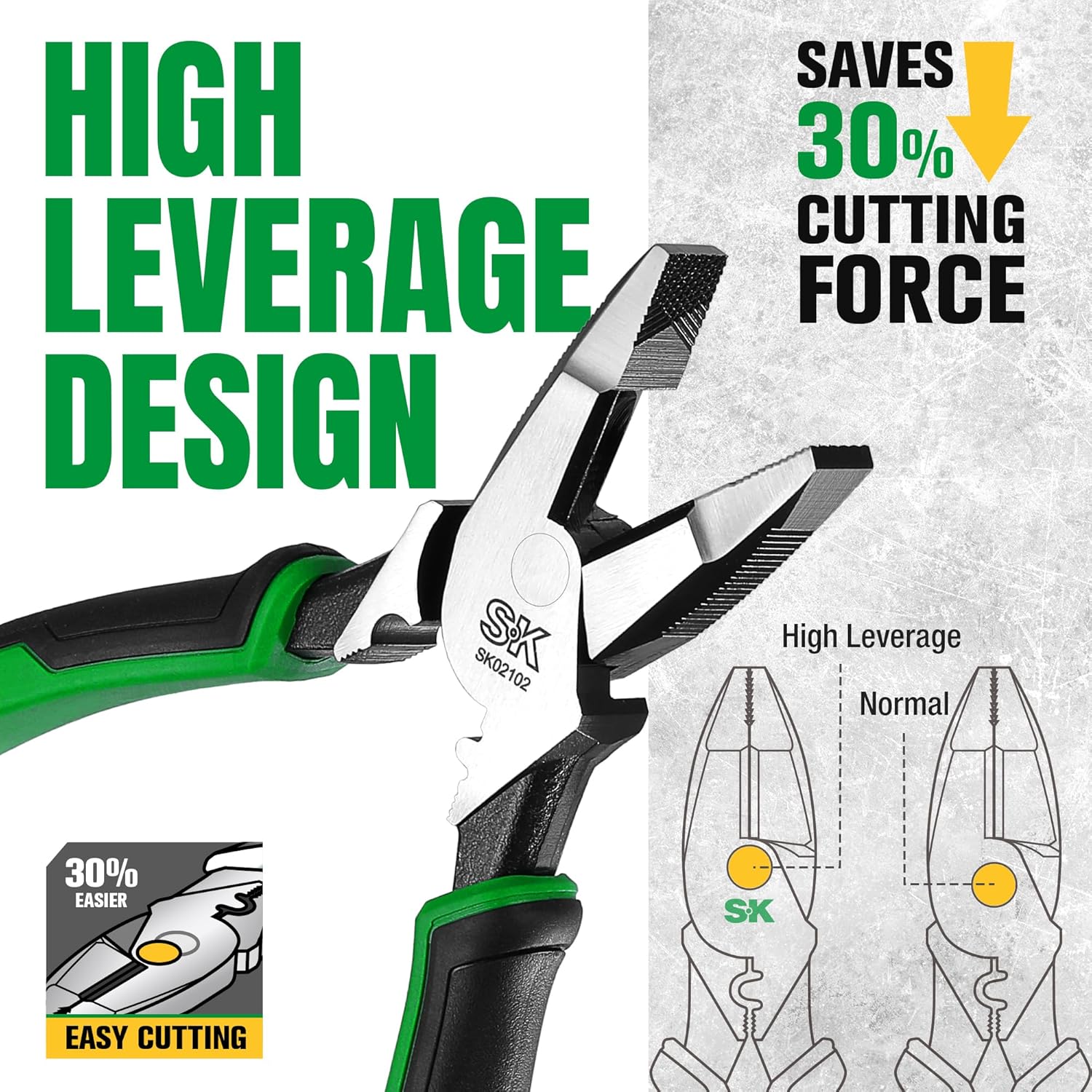 SK SK 9.5 Inch Linesman Pliers Premium CRV Steel Ergonomic Anti Slip Handle for Comfortable Grip - View 6 of 8