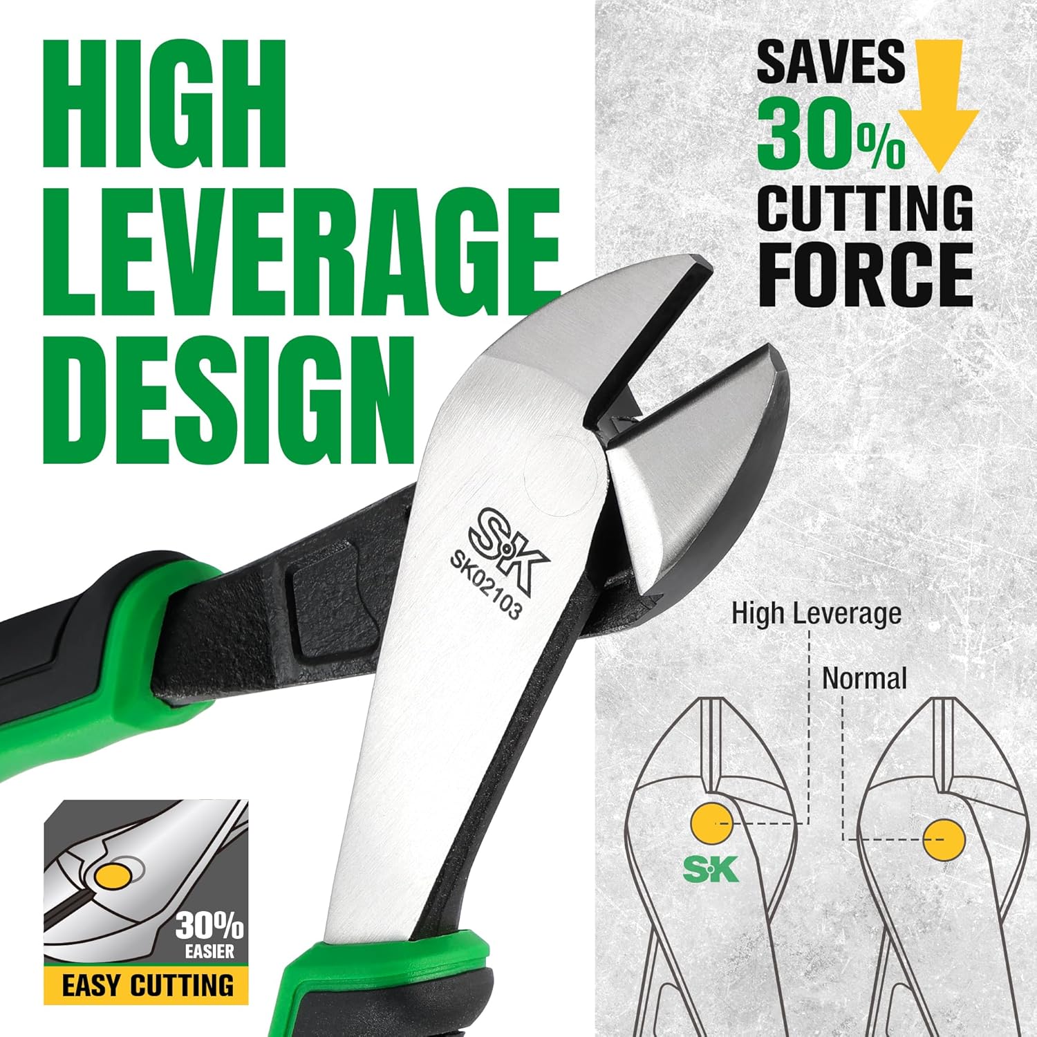 SK SK 8 Inch Diagonal Pliers Premium CRV Steel Ergonomic Anti Slip Handle for Comfortable Grip - View 6 of 8