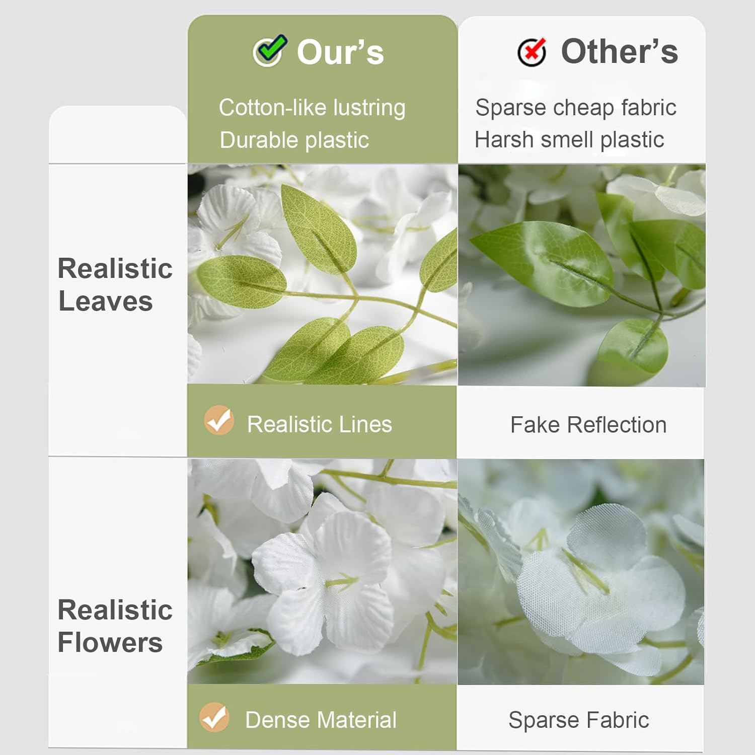 ZINHO ZINHO 60 Branches Artificial White Wisteria Flowers Garland for Wedding Party Garden Home Decor - View 5 of 8