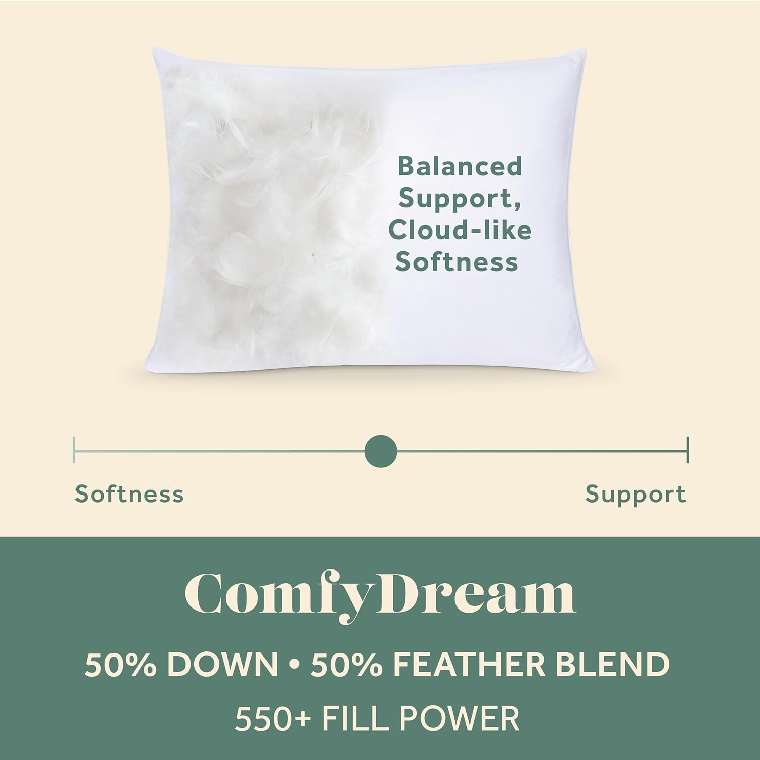 ComfyDown ComfyDown 50/50 Down Feather Blend ComfyDream Bed Pillow Queen Size Egyptian Cotton Cover Made in USA for Ultimate Sleep Comfort - View 2 of 6