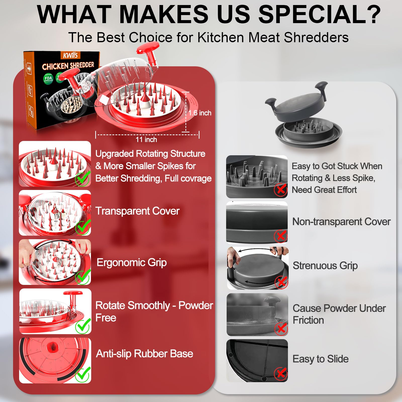 kwiwis Large Chicken Shredder Tool with Plate Ergonomic Handle Heat Resistant BPA Free Ideal for Pulled Pork Beef and Chicken Breast Red - View 4 of 9