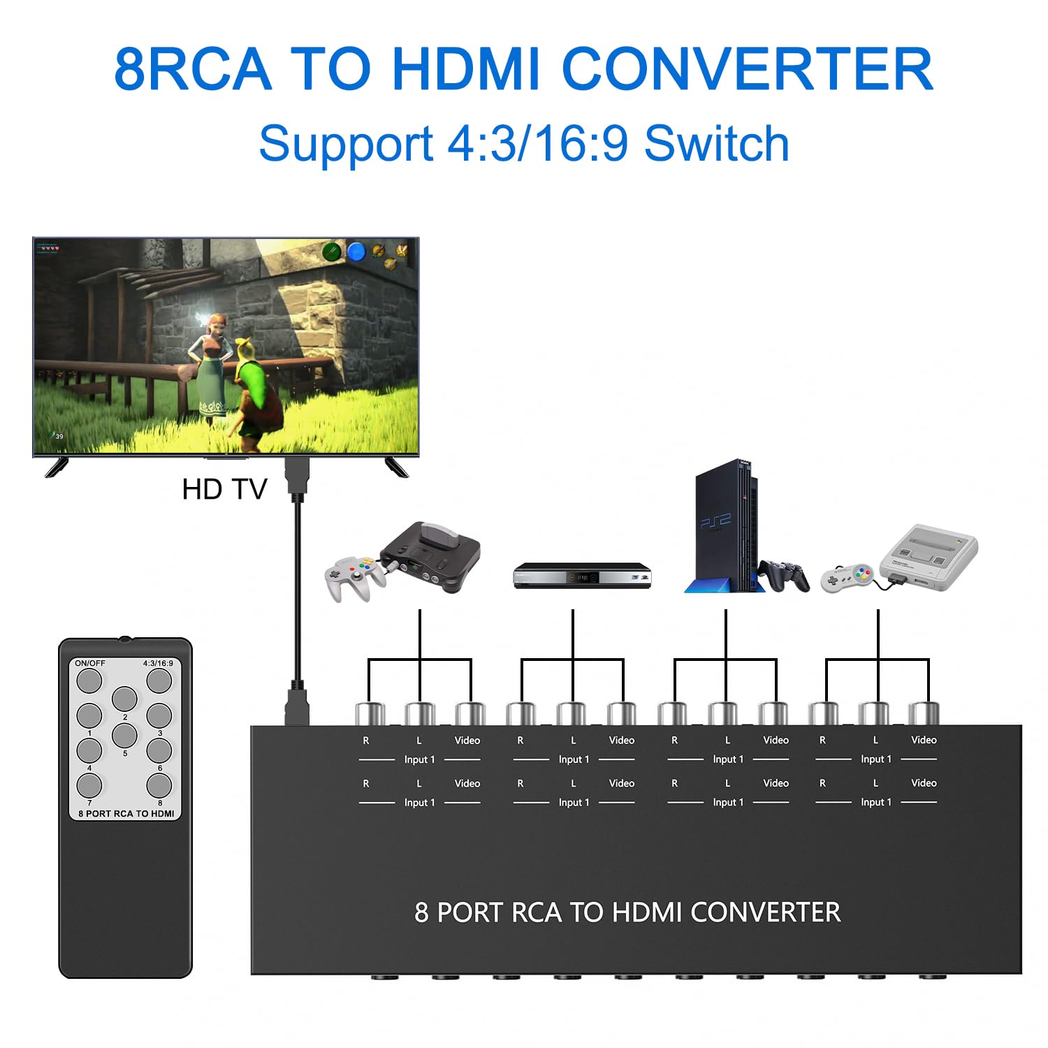 ZUZONG 8 Port RCA to HDMI Converter 1080P 720P AV Switch Adapter for Sega Xbox PS1 PS2 PS3 N64 NGC SNES WII VHS VCR Camera DVD with Remote - View 5 of 9
