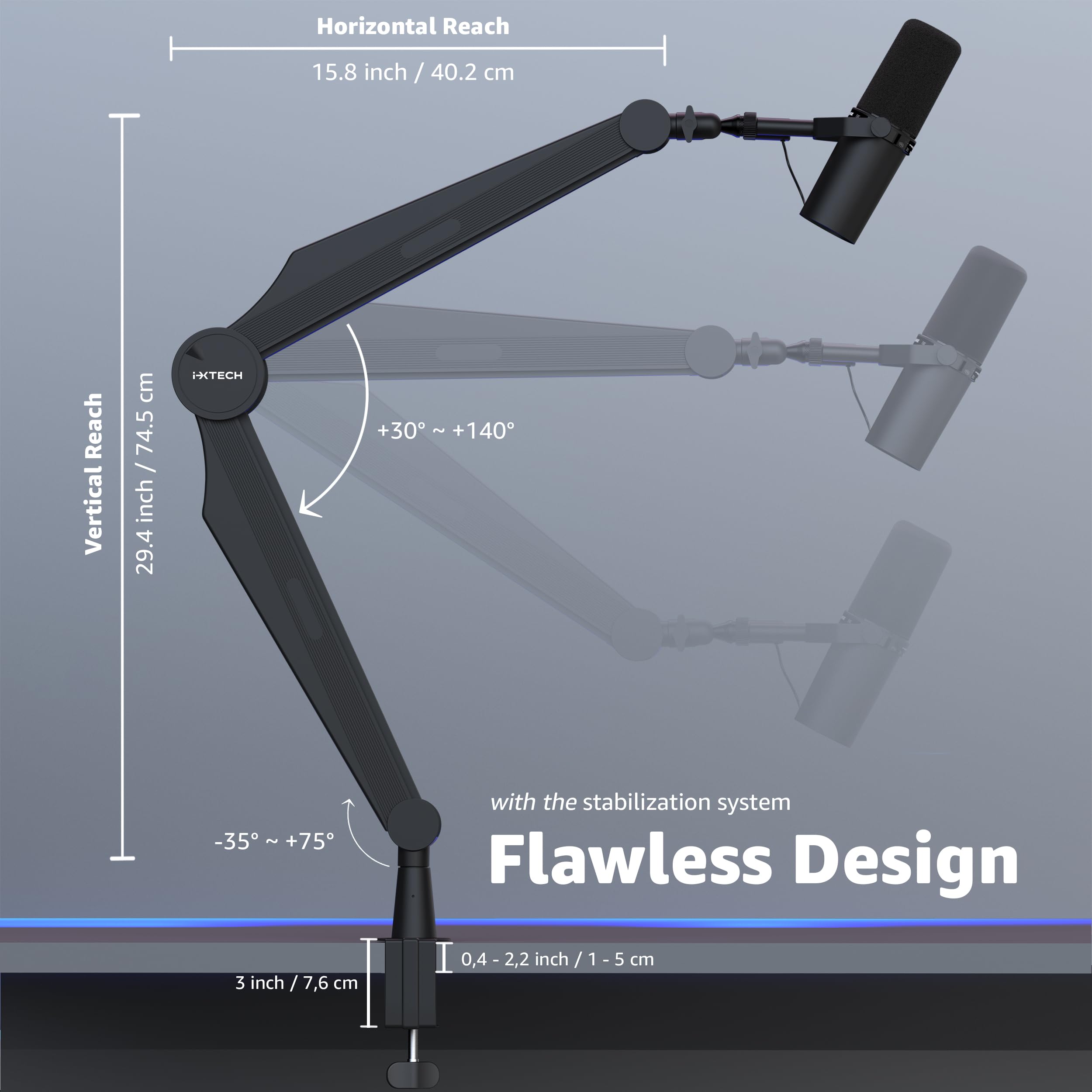 IXTECH - View 8 of 9