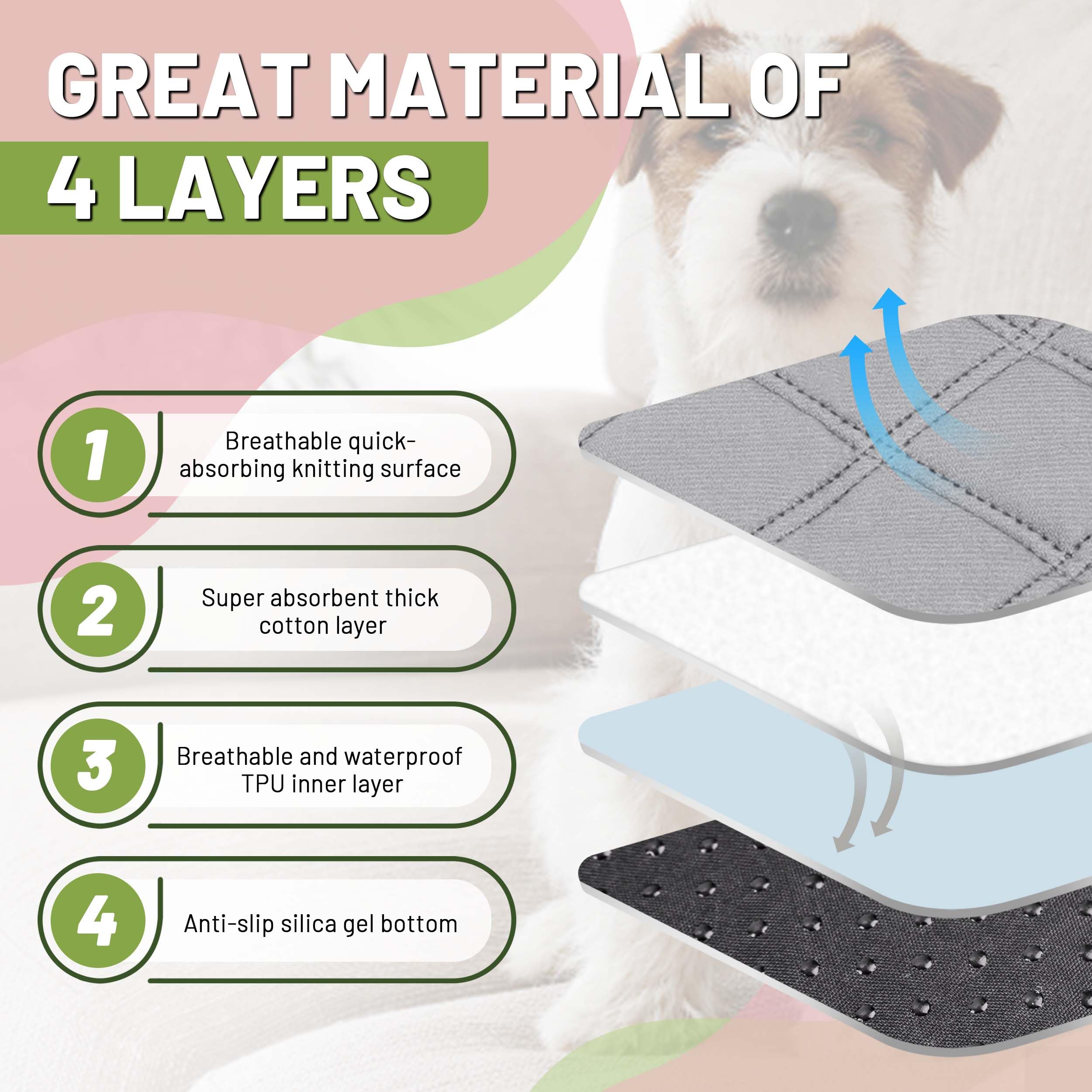 PatiencET PatiencET Washable Pee Pads for Dogs 18x24 Reusable Super Absorbent Puppy Training Pads 2 Pack with Waterproof Bottom - View 2 of 7