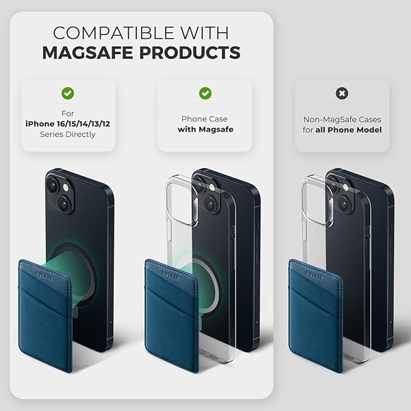 VULKIT VULKIT Magnetic Phone Wallet for MagSafe RFID Blocking Card Holder for iPhone 16 15 14 13 12 Series and Phone Case with MagSafe - View 4 of 9