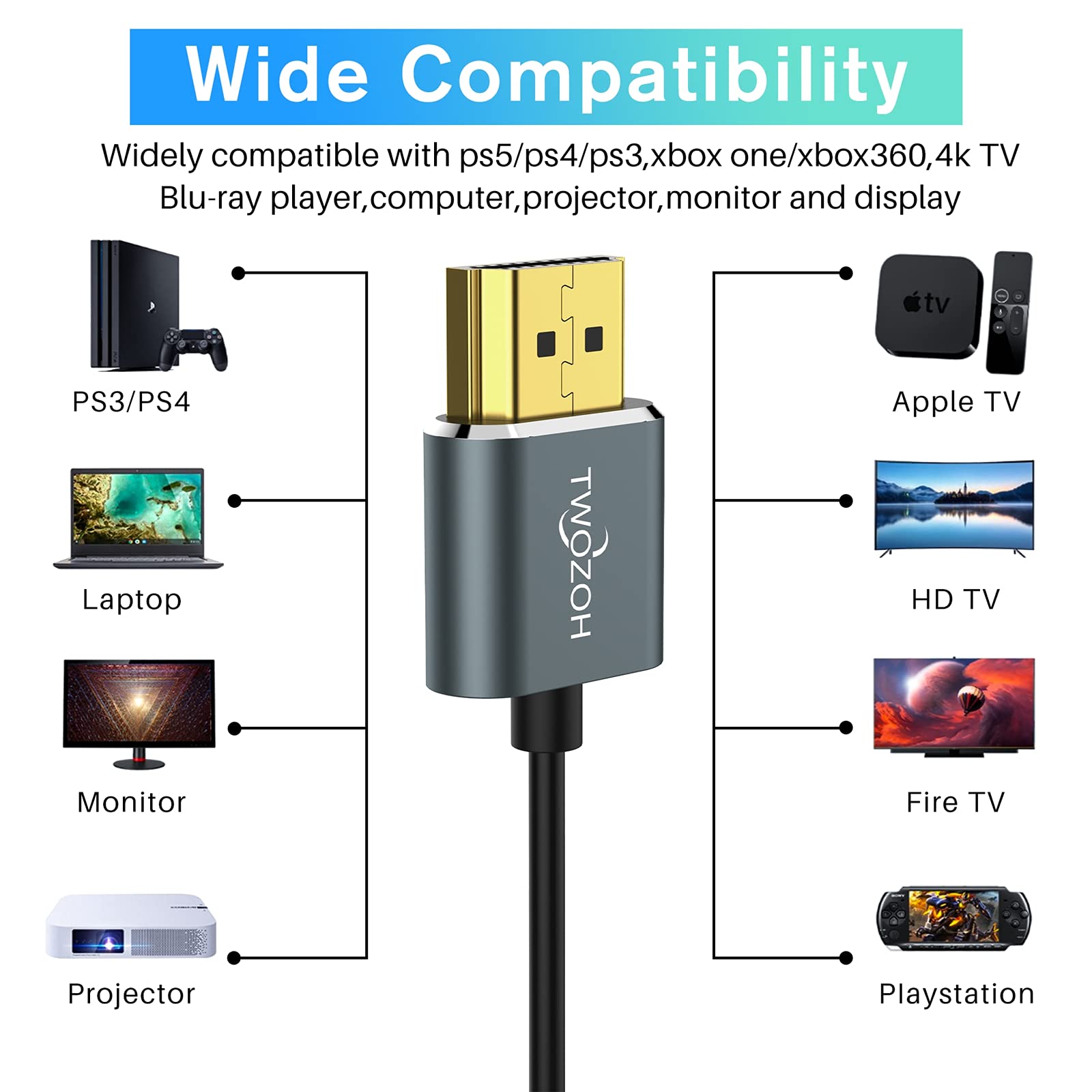 Twozoh Twozoh Slim 4K HDMI Cable 6.6FT 5 Pack Ultra Thin Flexible HDMI 2.0 Cord for 4K 60HZ Laptop Monitor PS5 PS4 Xbox One Fire TV - View 4 of 7