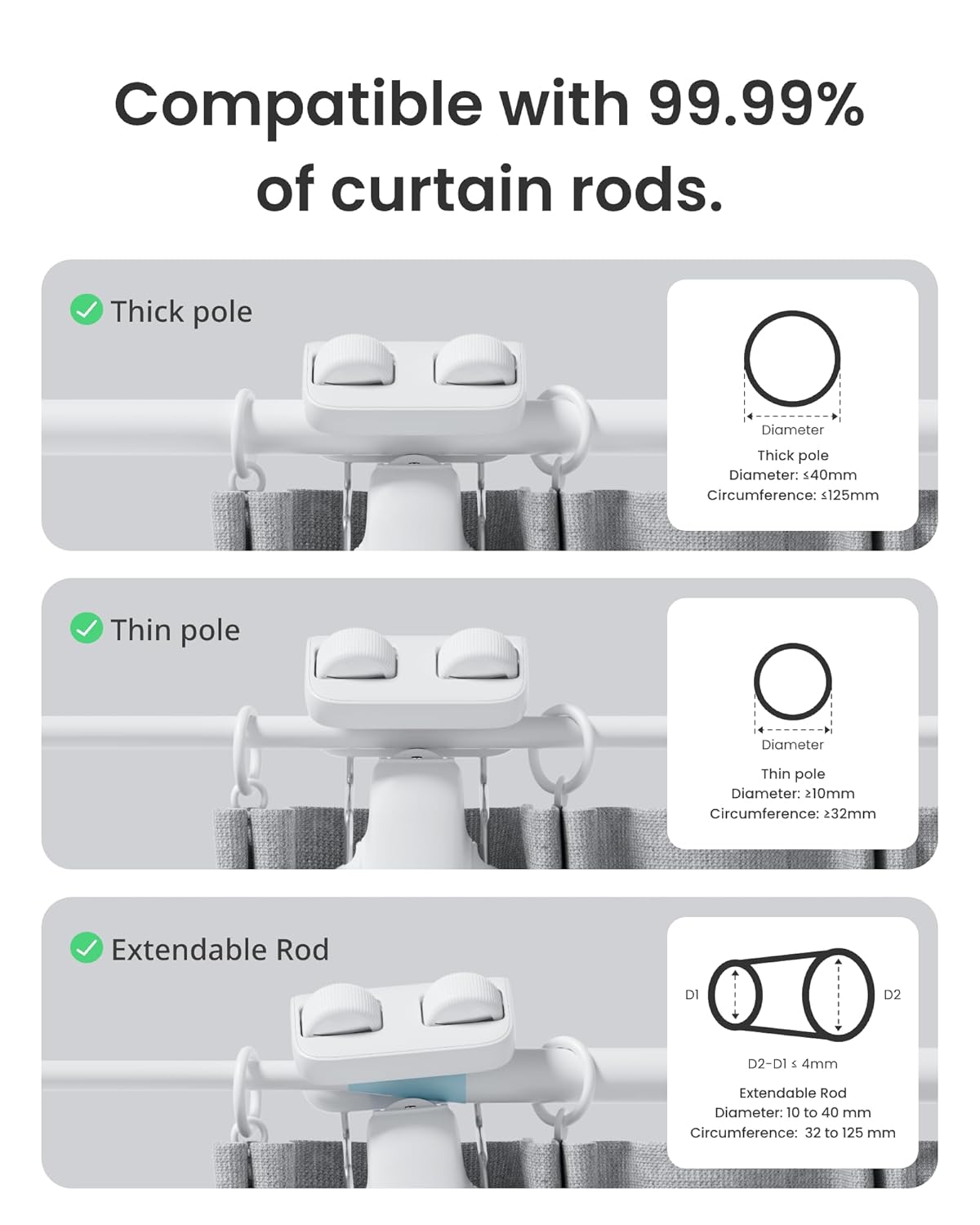 SwitchBot SwitchBot Curtain 3 Automatic Curtain Opener (Bluetooth Remote Control Smart Curtain With Mobile Application/Timer, Upgraded High-Performance Motor, Compatible With Alexa & Google Home) - View 4 of 9