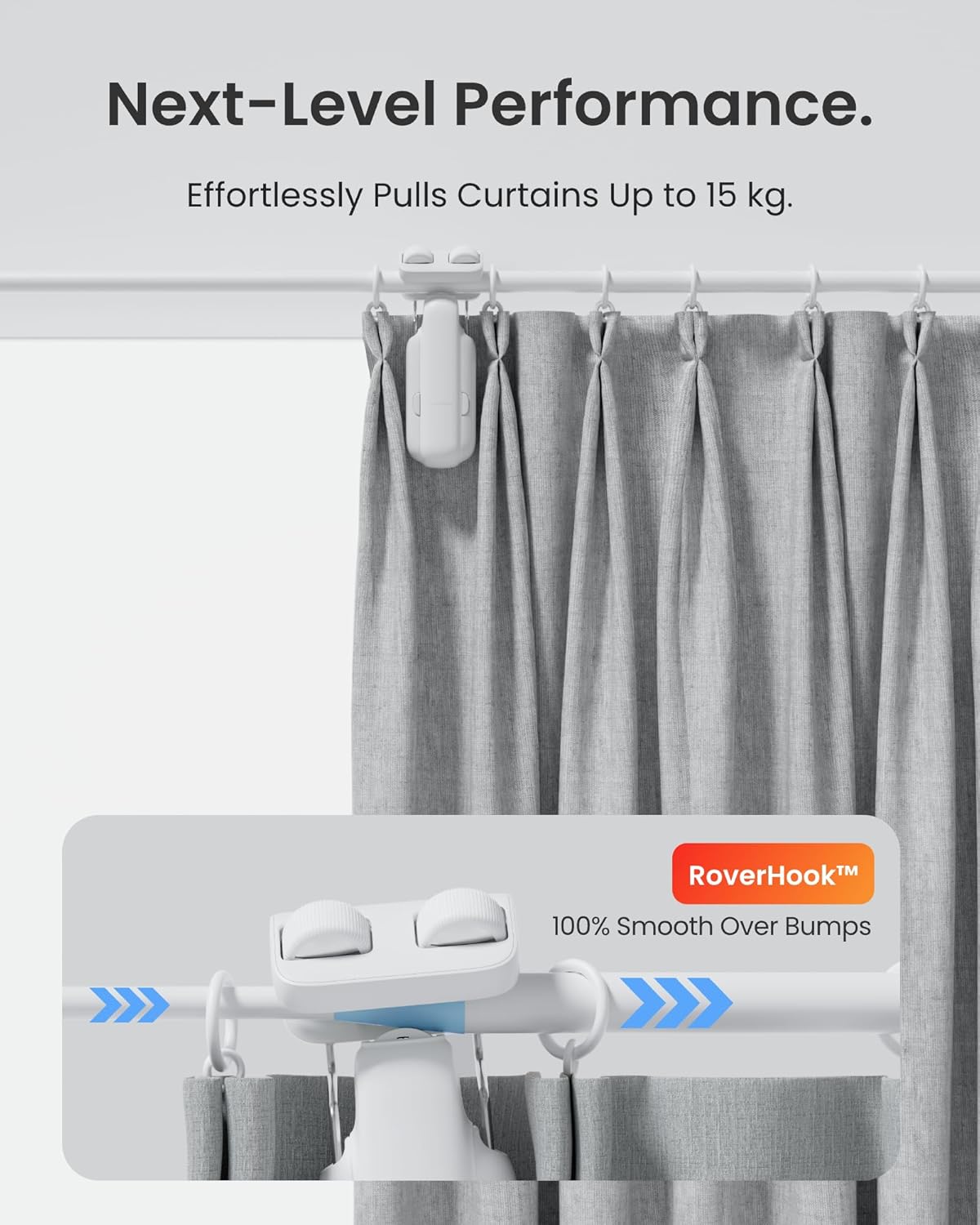 SwitchBot SwitchBot Curtain 3 Automatic Curtain Opener (Bluetooth Remote Control Smart Curtain With Mobile Application/Timer, Upgraded High-Performance Motor, Compatible With Alexa & Google Home) - View 5 of 9